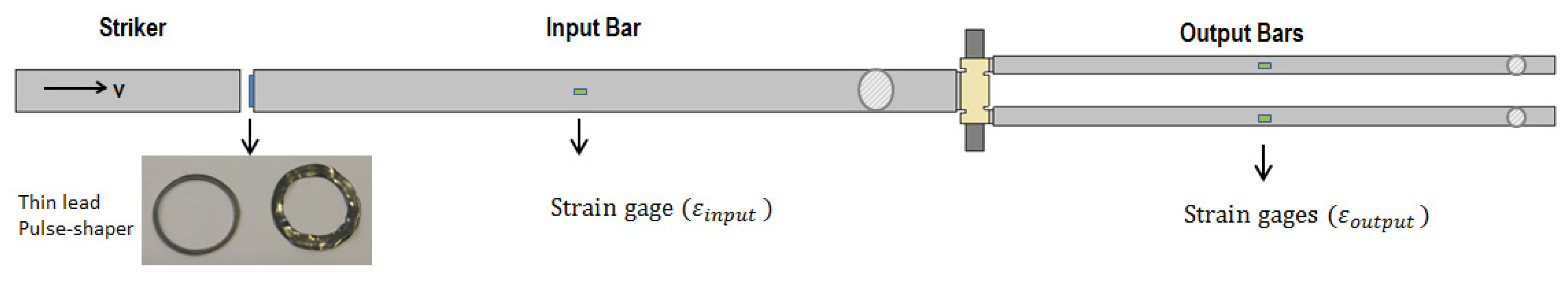 Proceedings 02 00496 g003 550