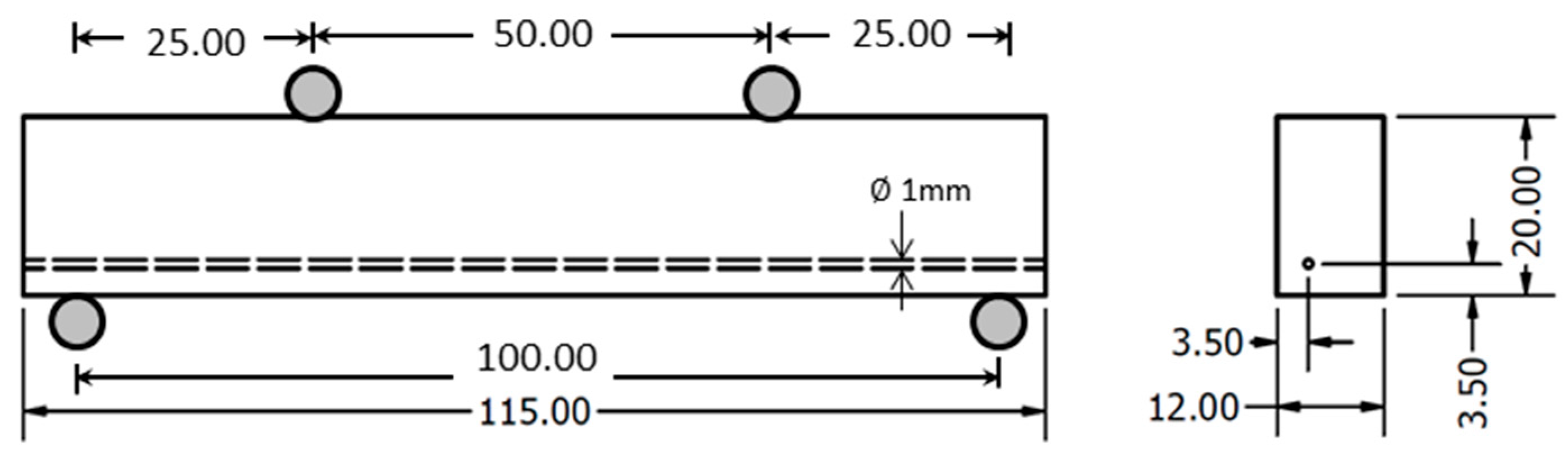 Proceedings 02 00499 g001