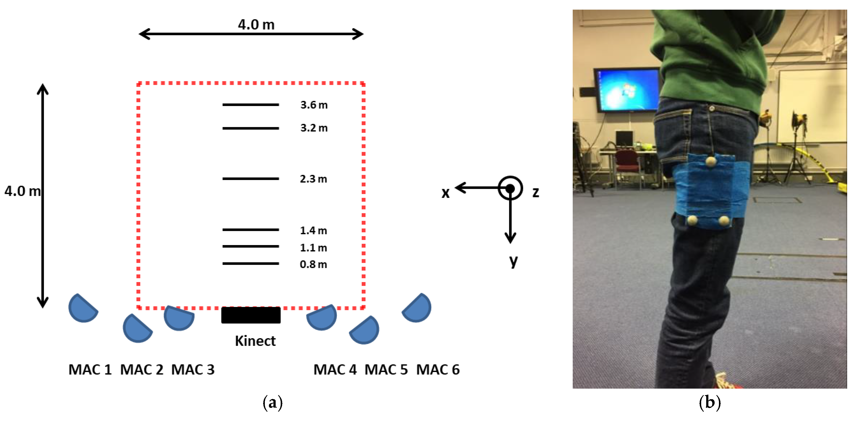 Proceedings 02 00502 g002 550