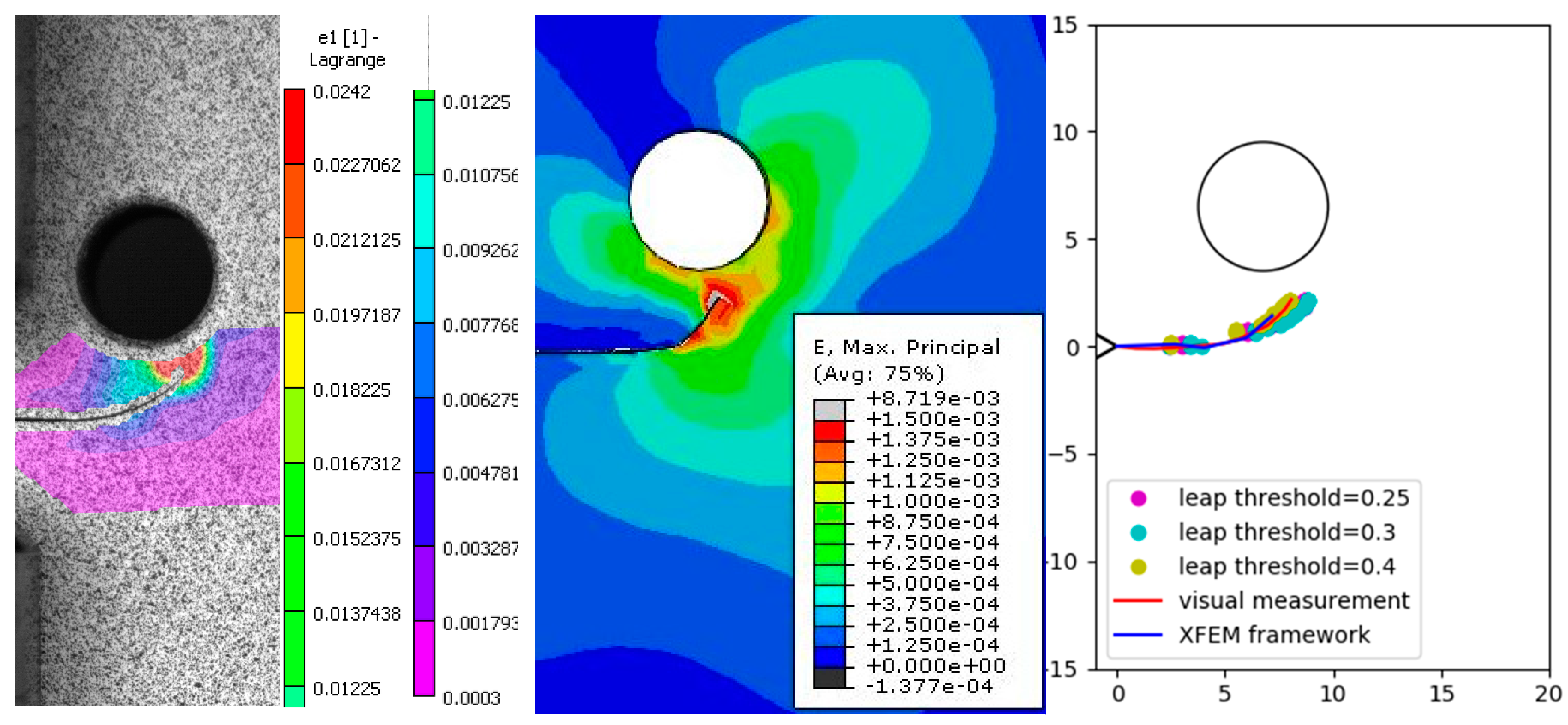 Proceedings 02 00504 g005 550