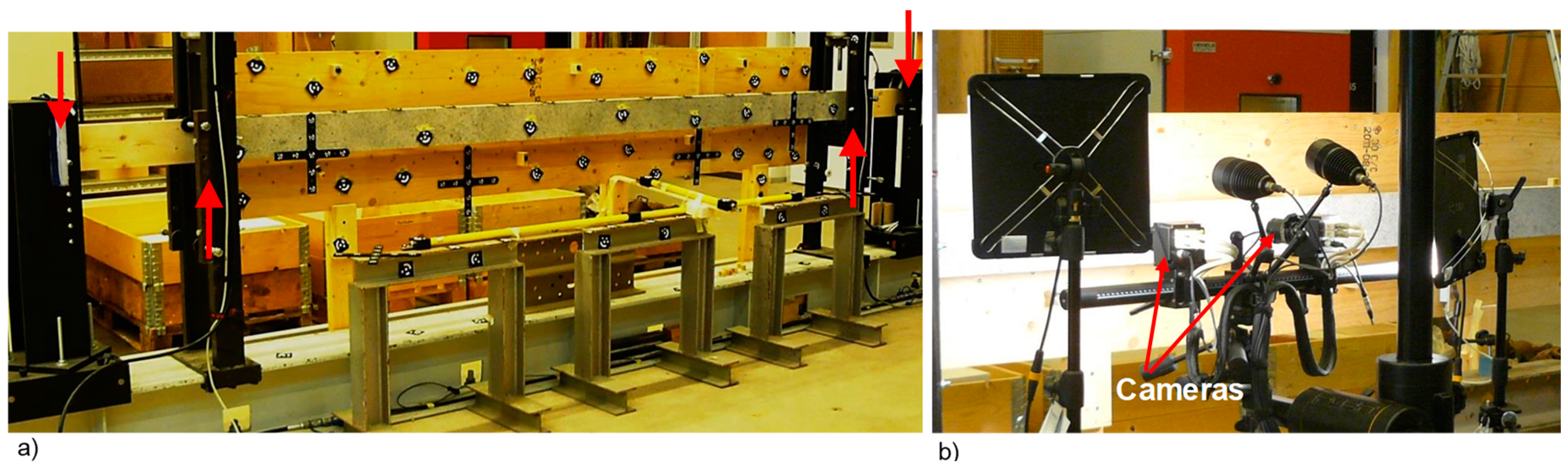 Proceedings 02 00505 g002
