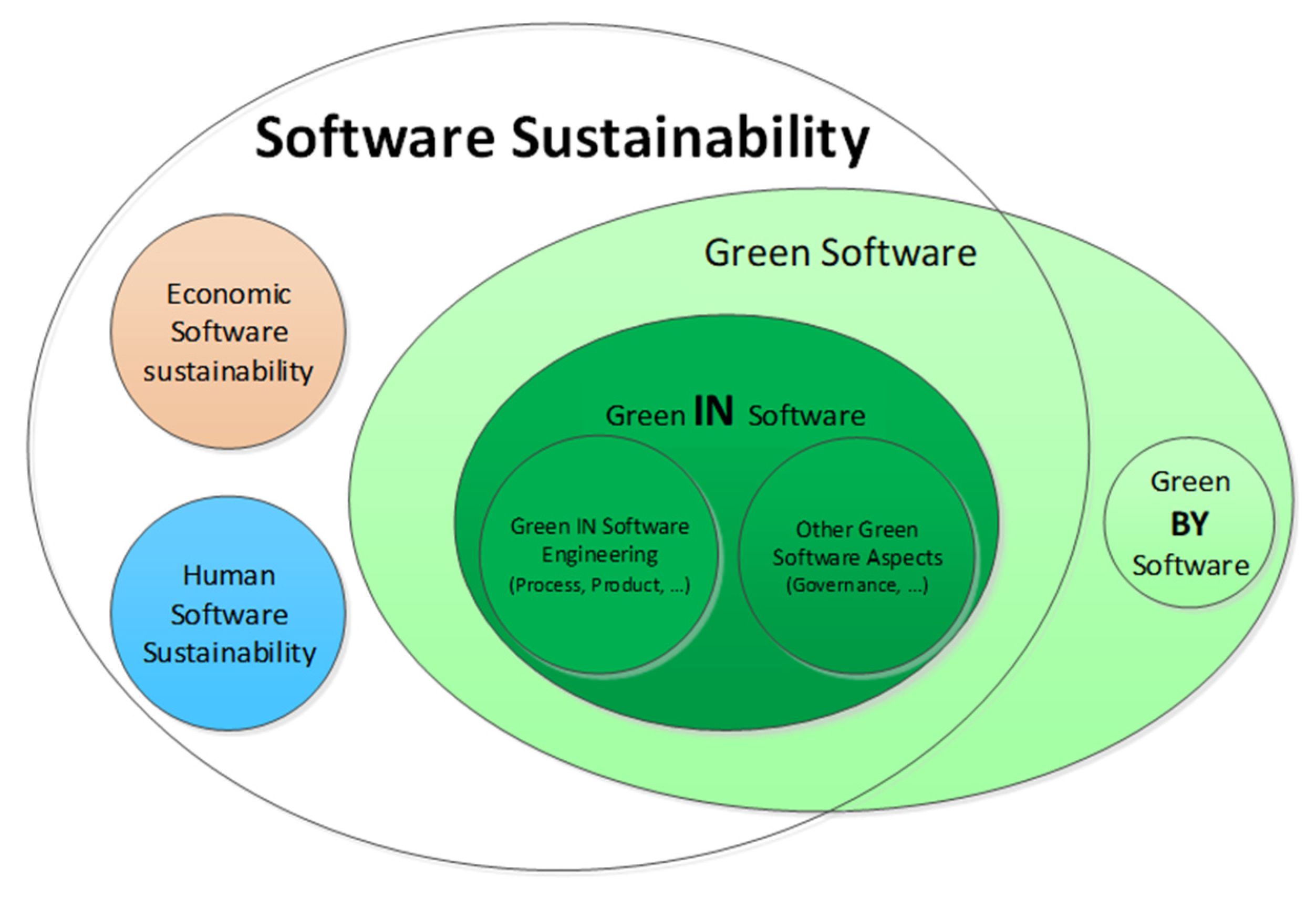 Proceedings 02 00510 g001 550