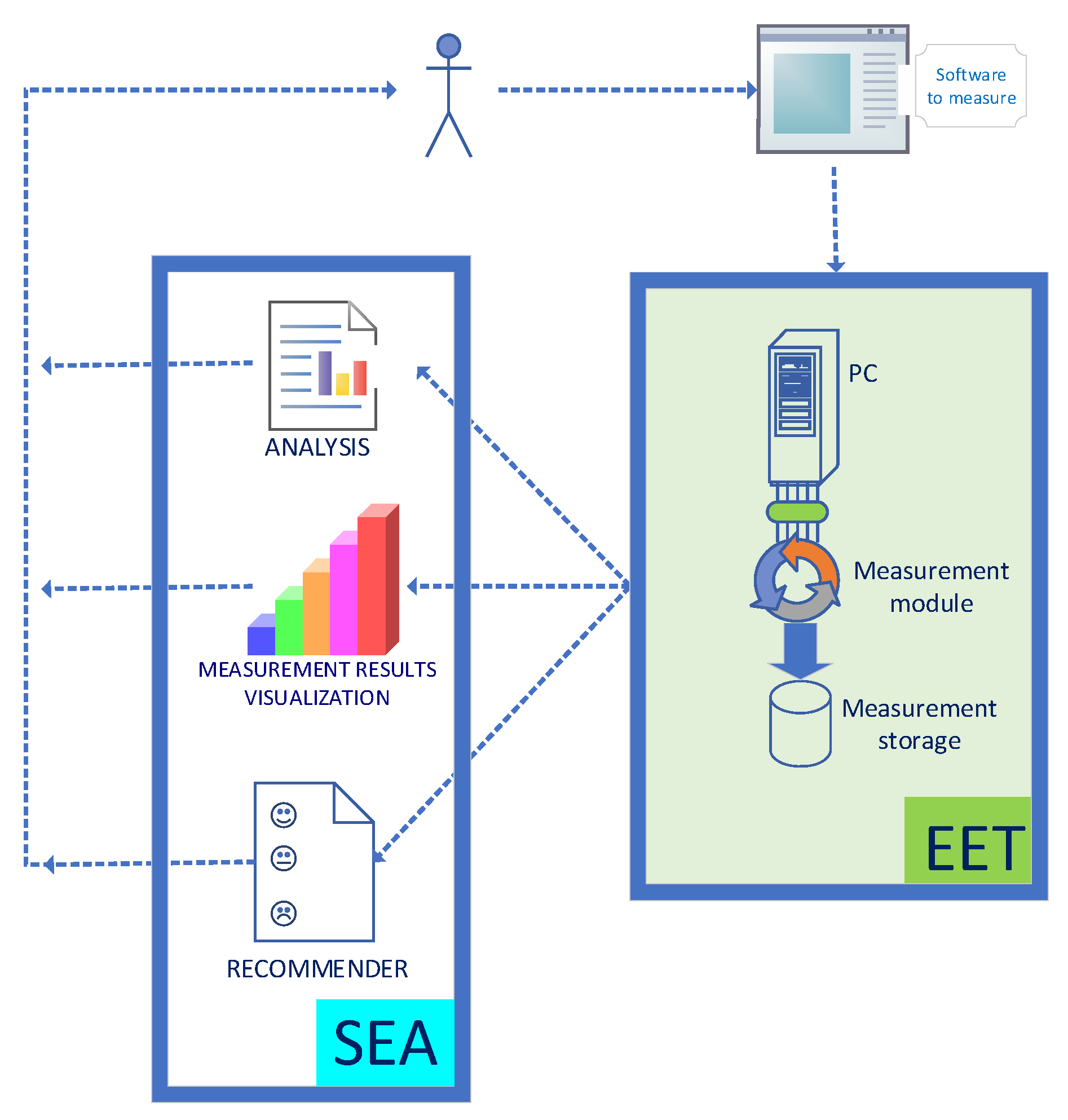Proceedings 02 00510 g002 550