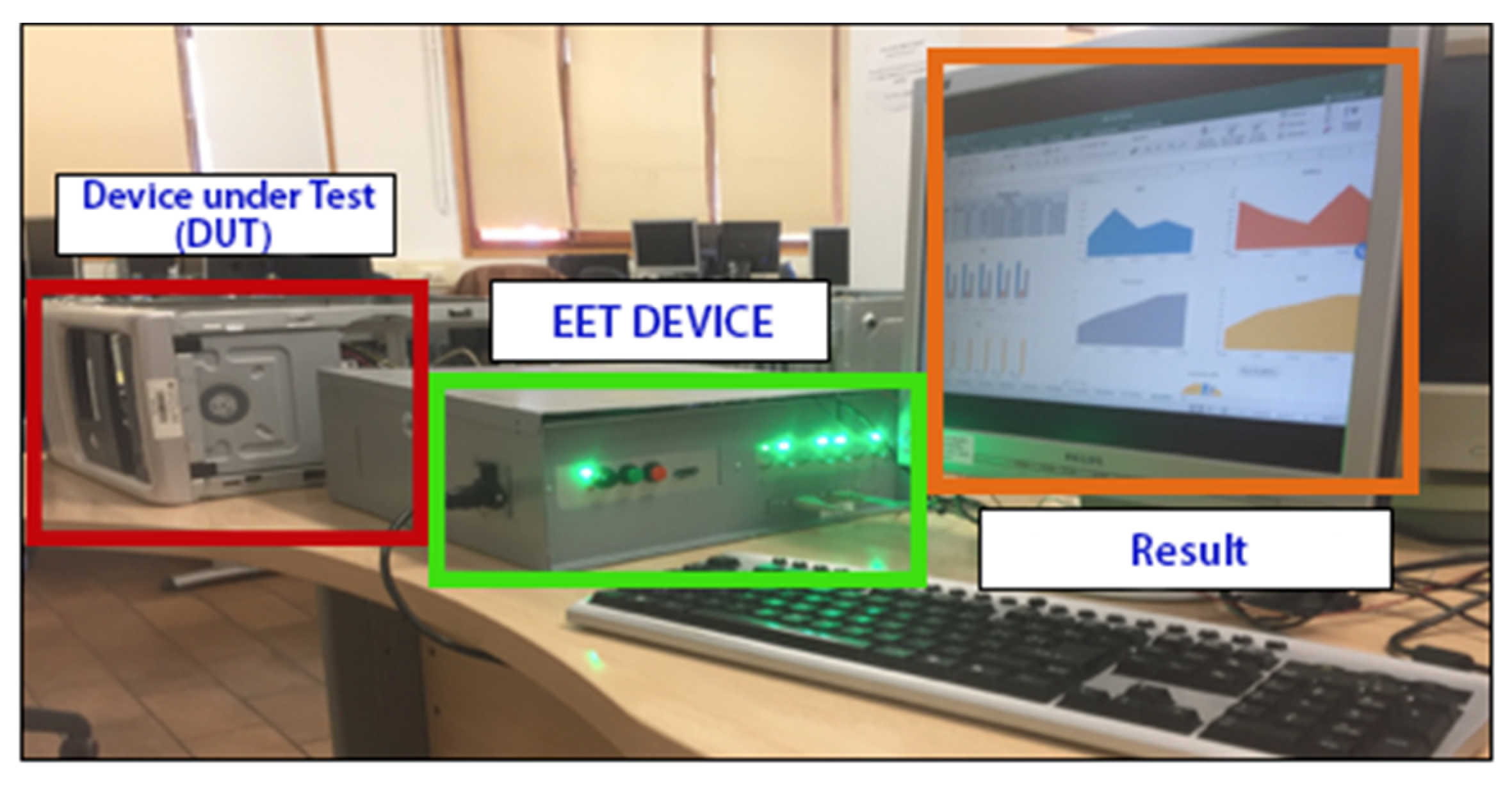 Proceedings 02 00510 g003 550