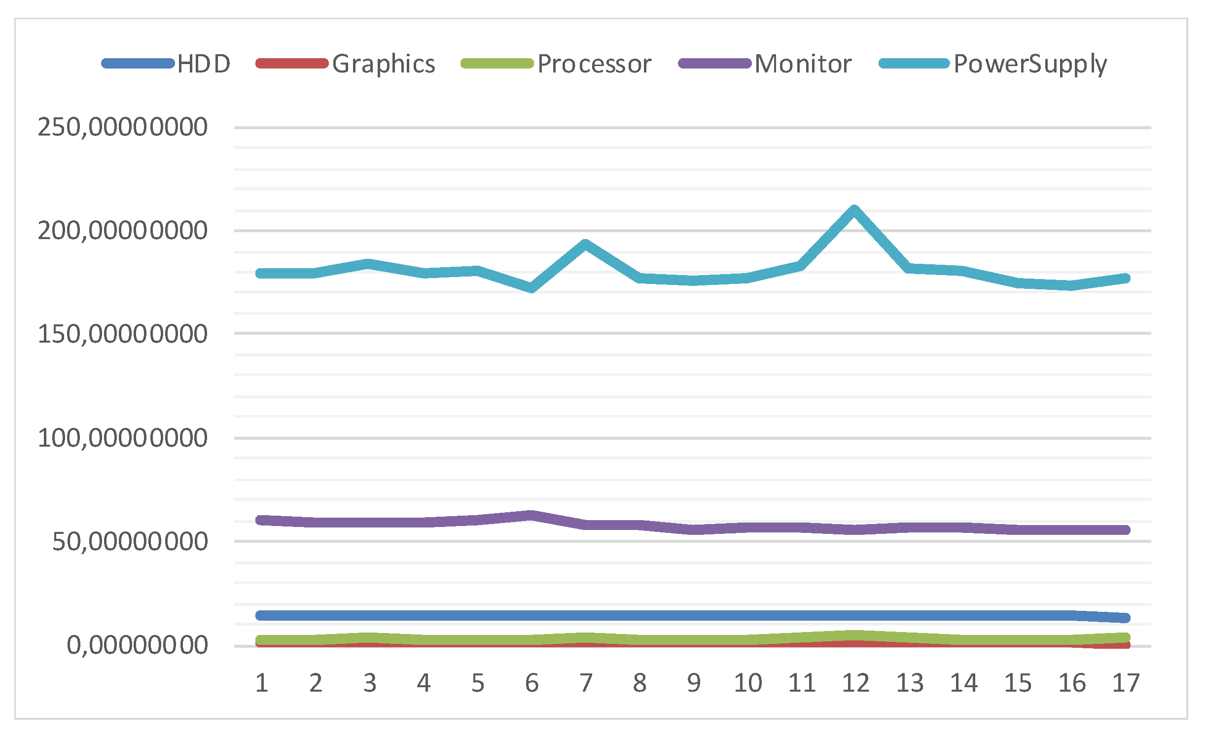 Proceedings 02 00510 g005 550
