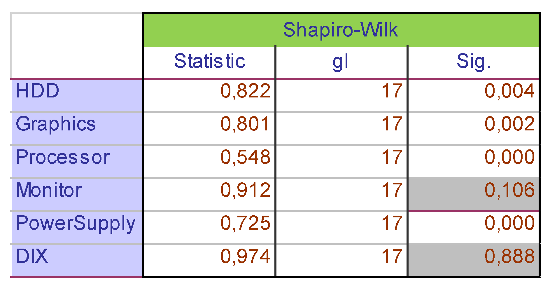 Proceedings 02 00510 g006 550