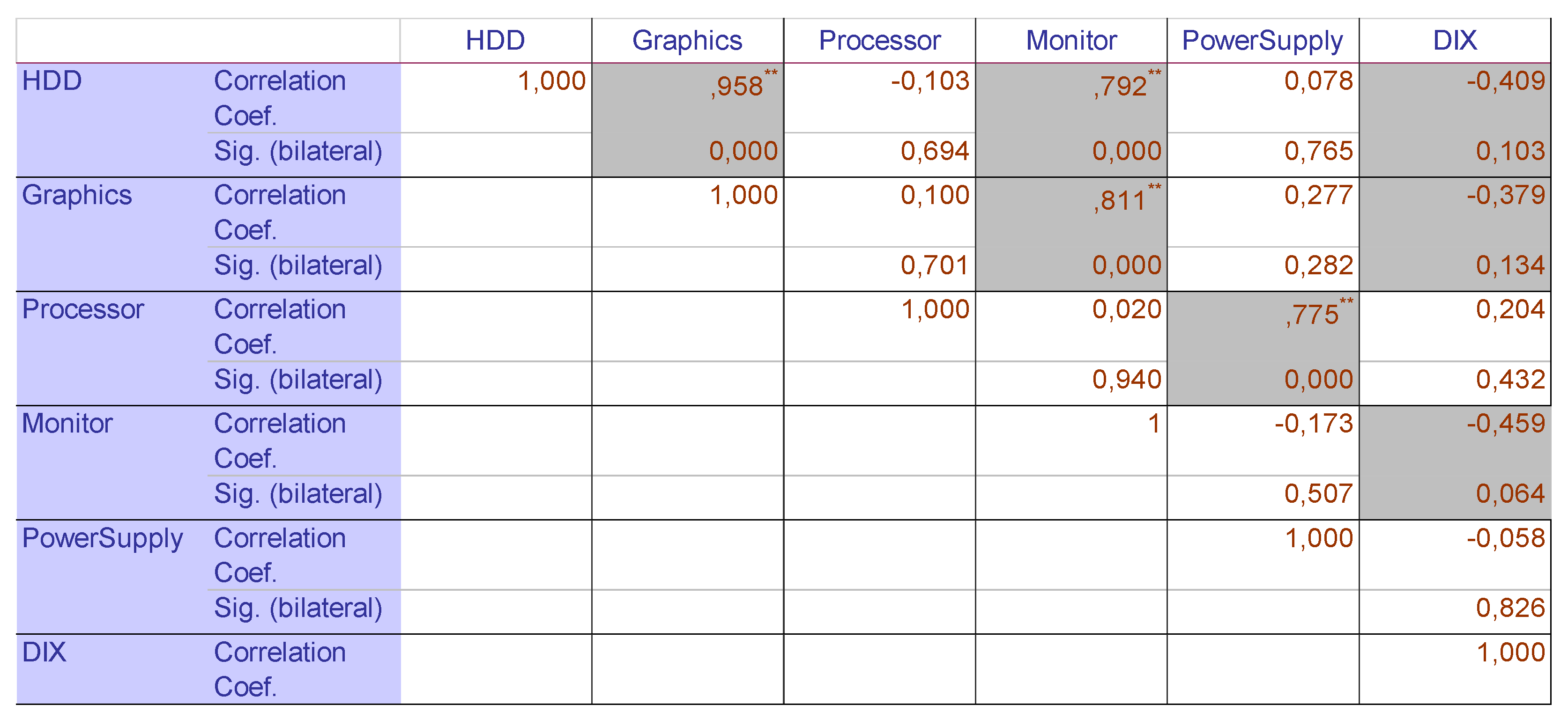 Proceedings 02 00510 g007 550