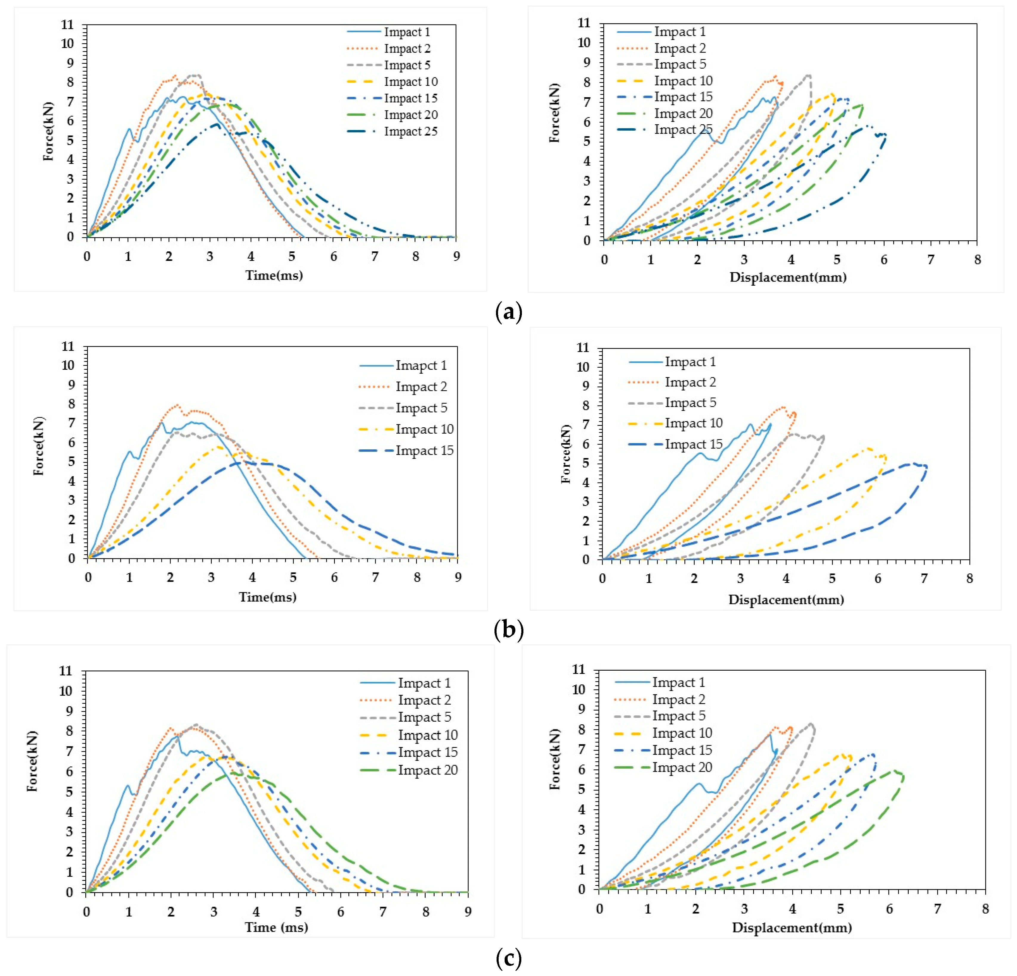 Proceedings 02 00511 g002 550