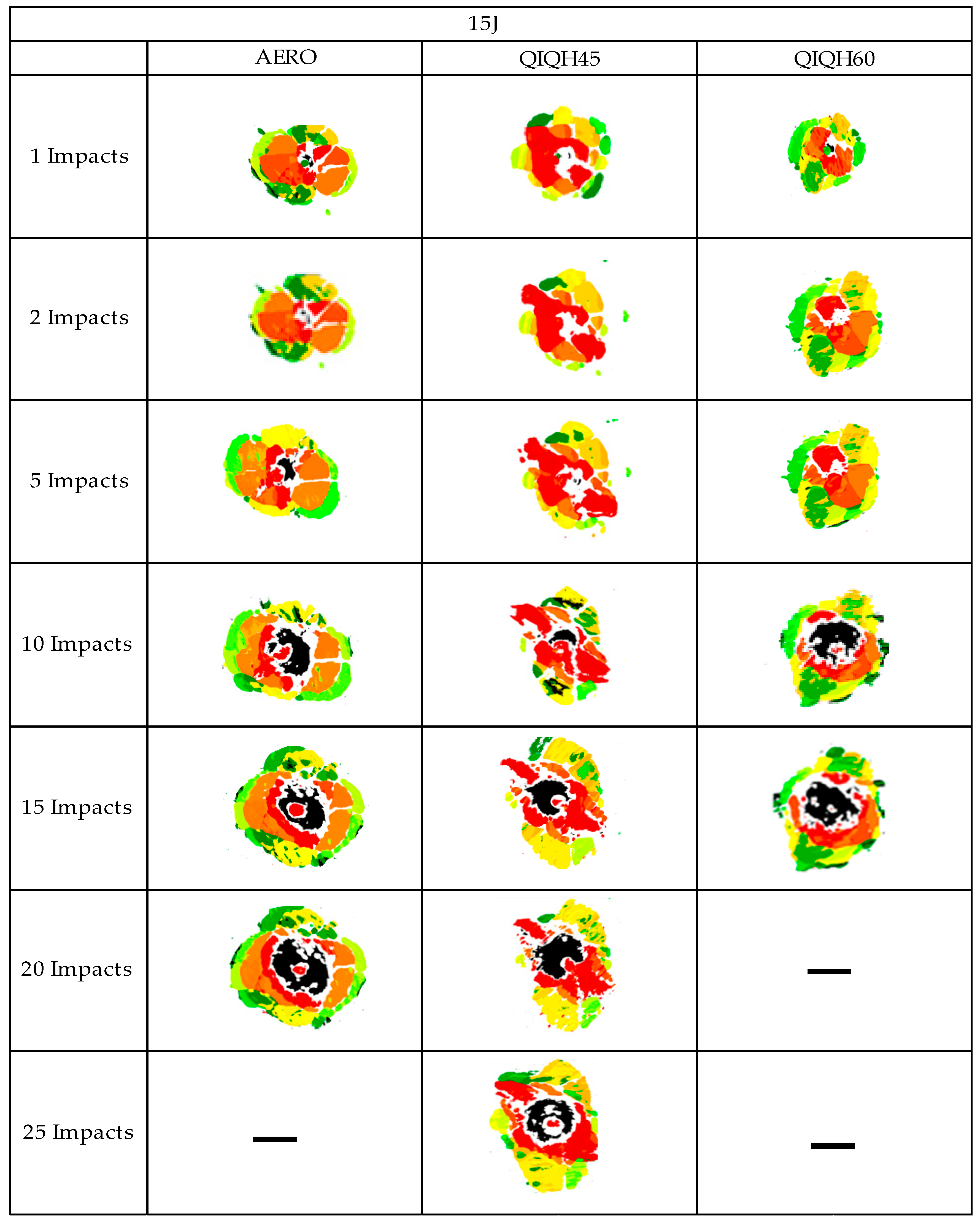 Proceedings 02 00511 g003 550