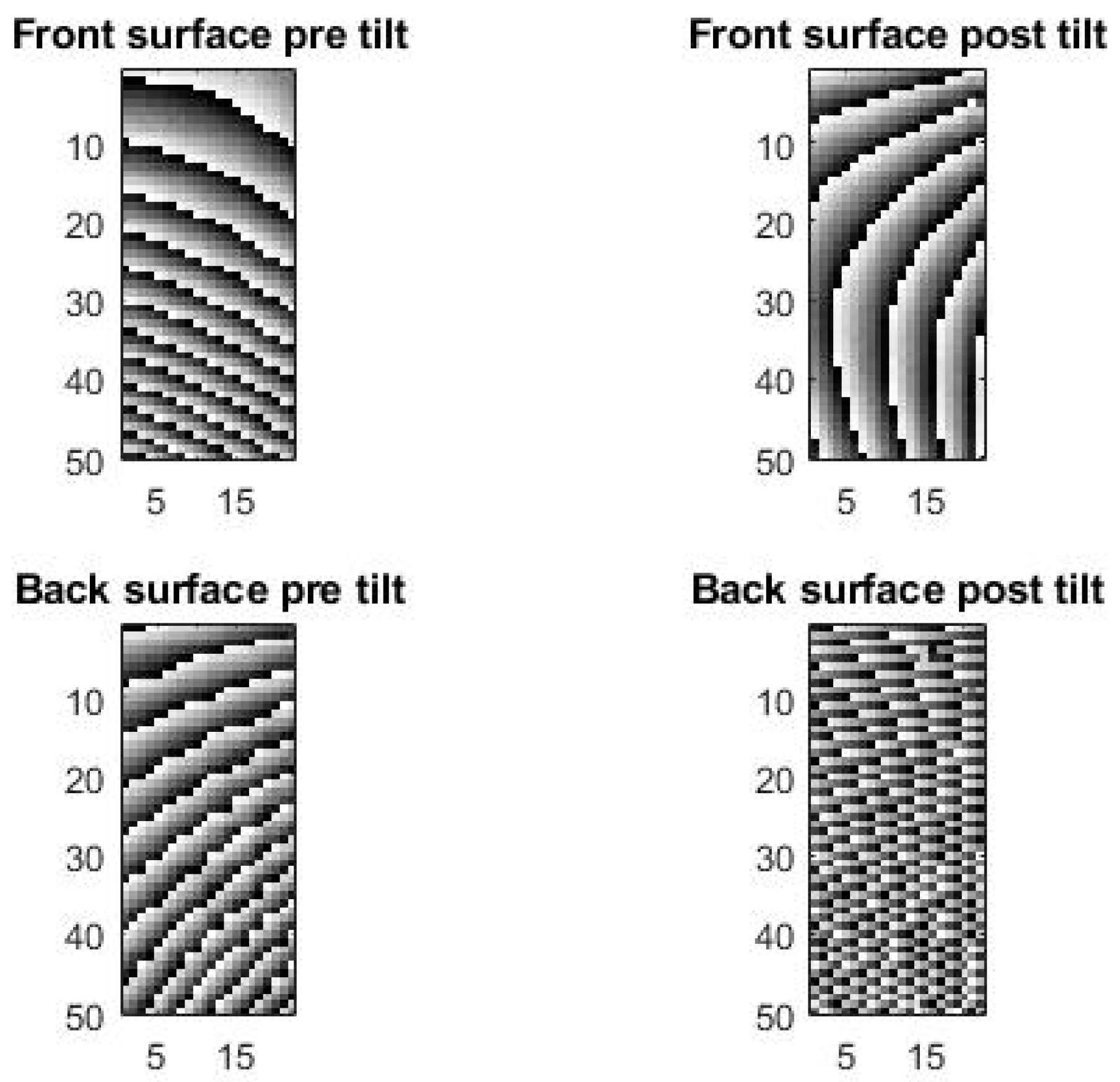 Proceedings 02 00518 g004 Proceedings 02 00518 g004