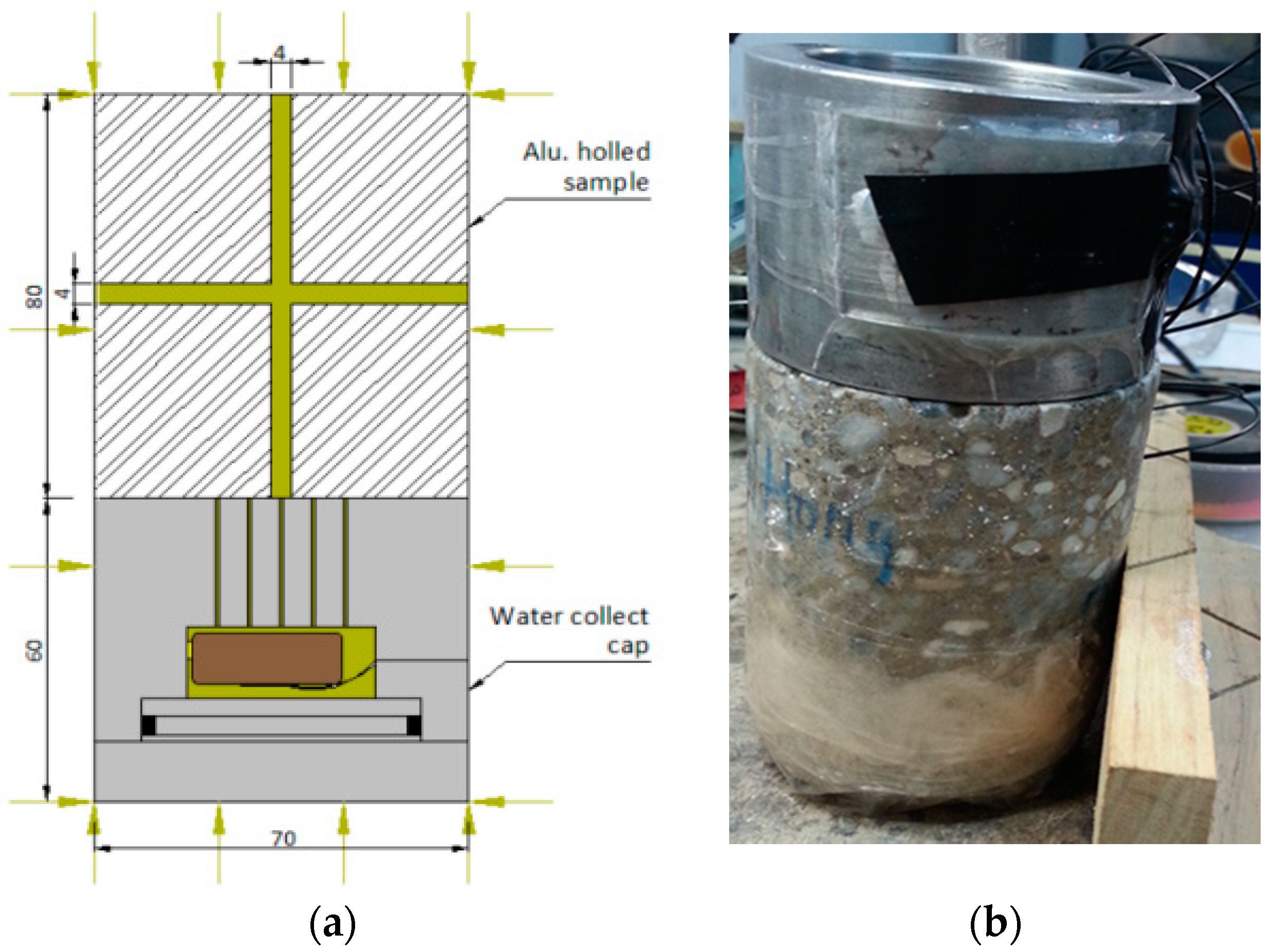 Proceedings 02 00524 g003 550