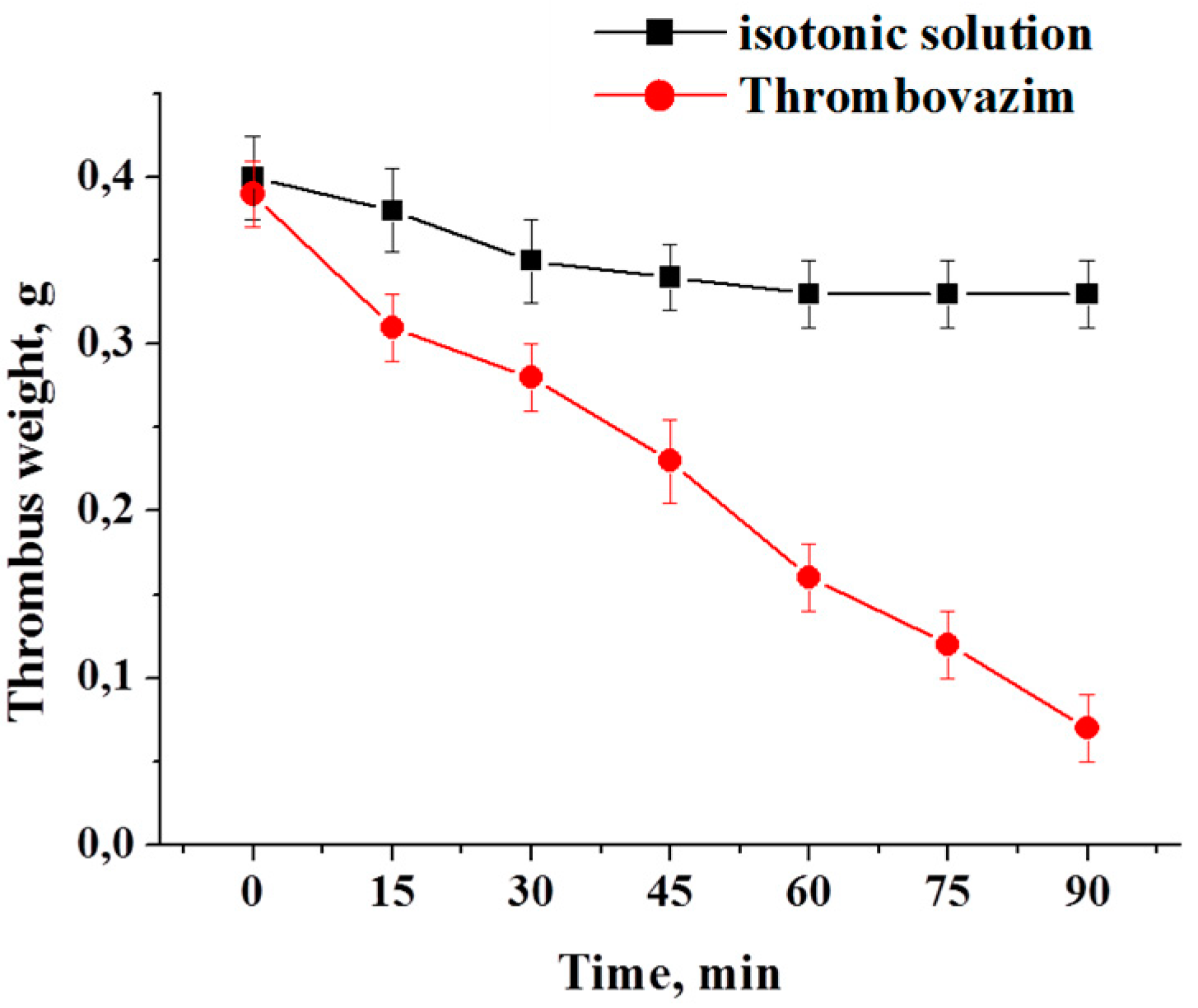 Proceedings 02 00530 g001 550