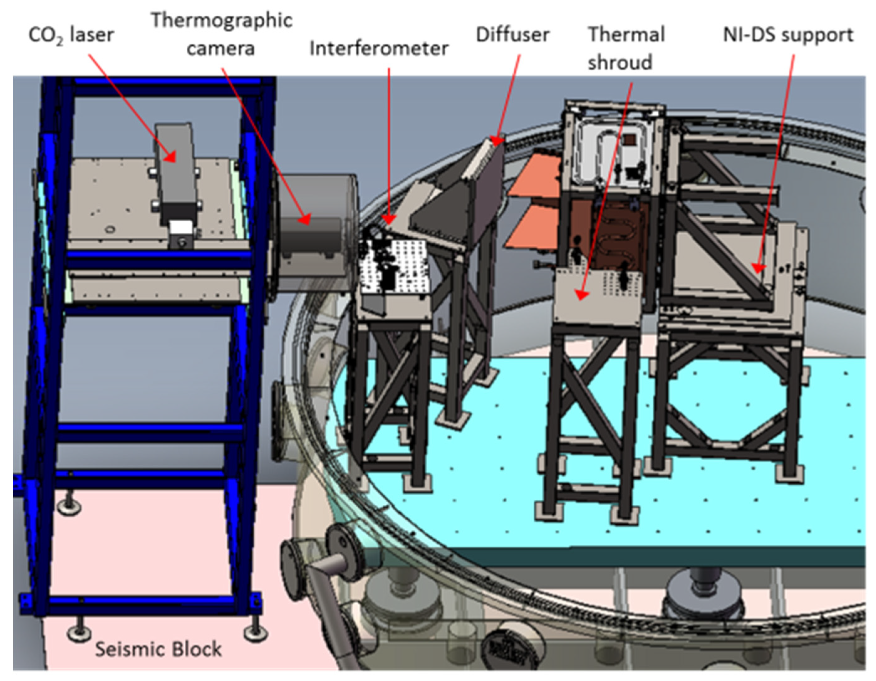 Proceedings 02 00534 g004 550