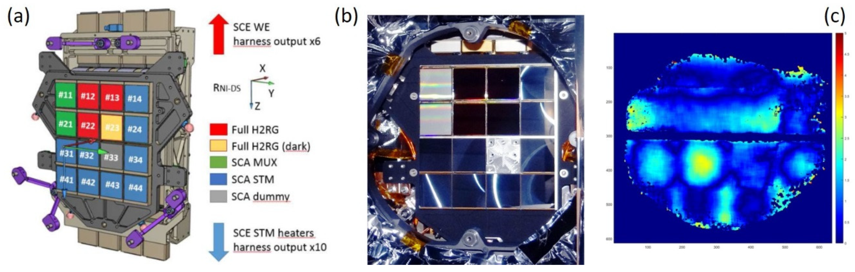 Proceedings 02 00534 g006 550