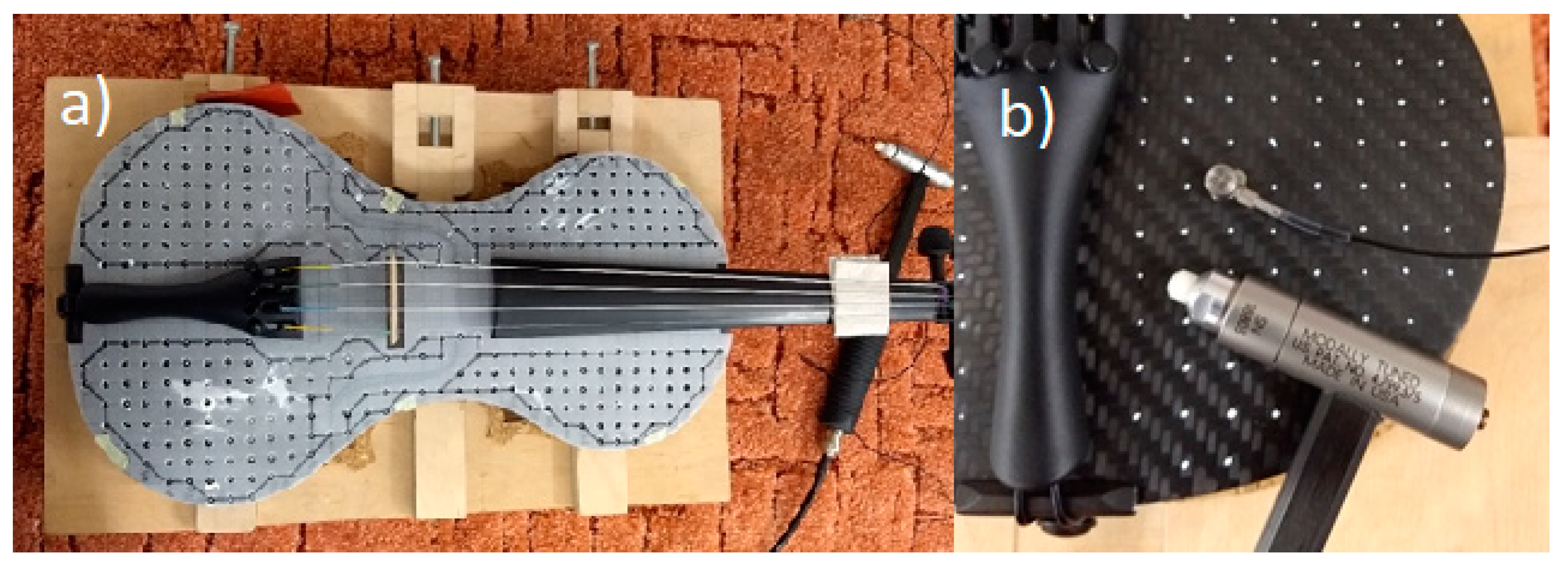 Proceedings 02 00535 g004