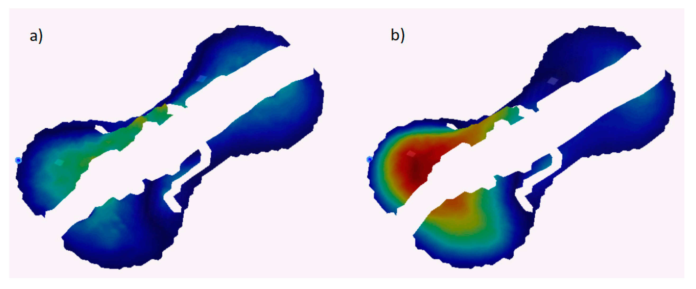 Proceedings 02 00535 g008