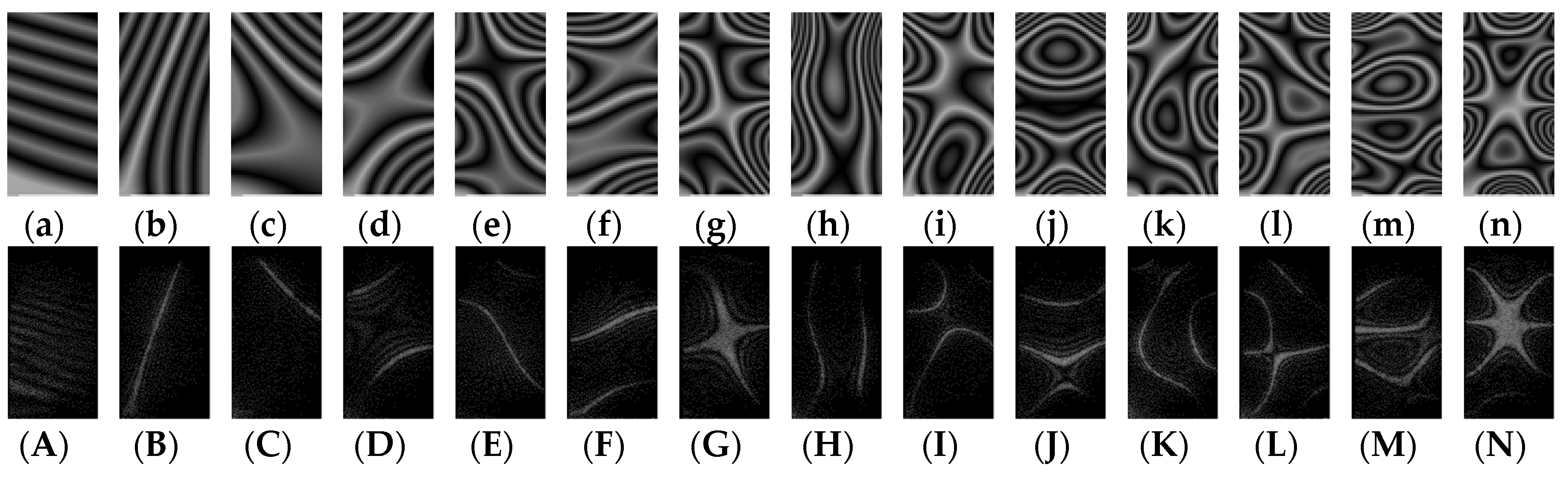 Proceedings 02 00539 g005