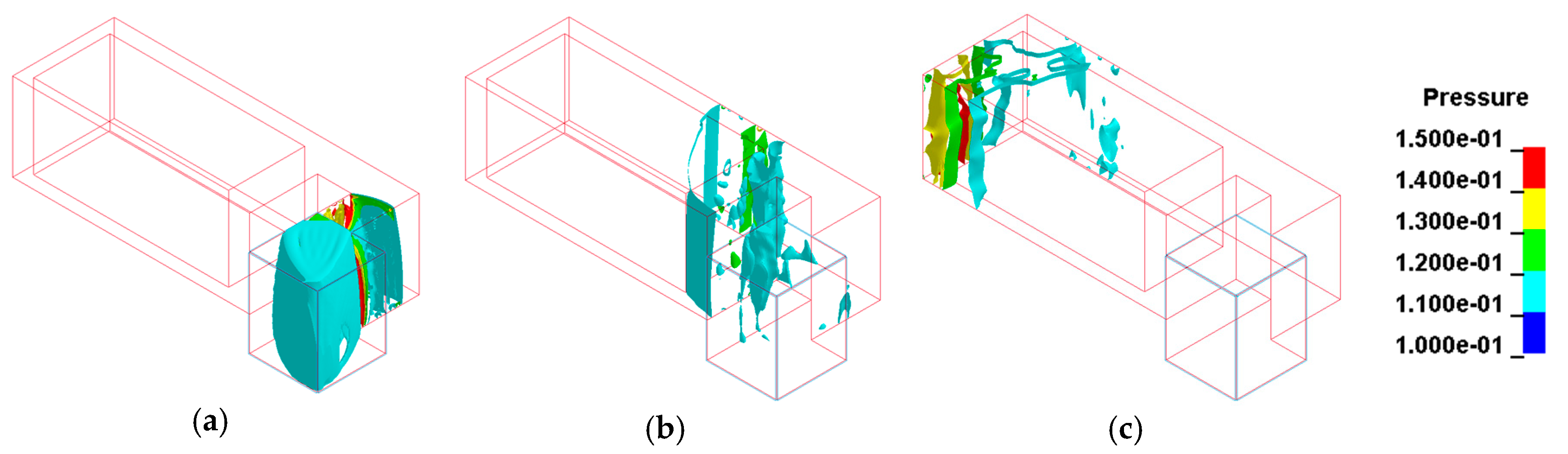 Proceedings 02 00540 g004
