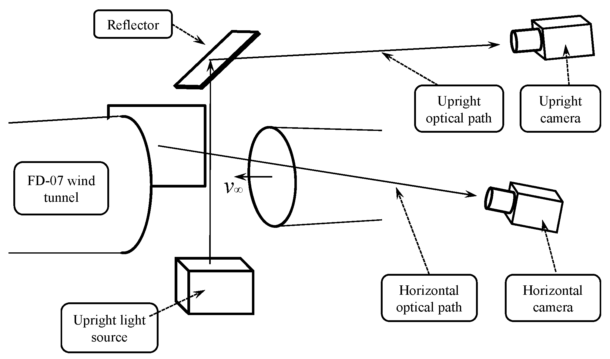 Proceedings 02 00542 g002 550