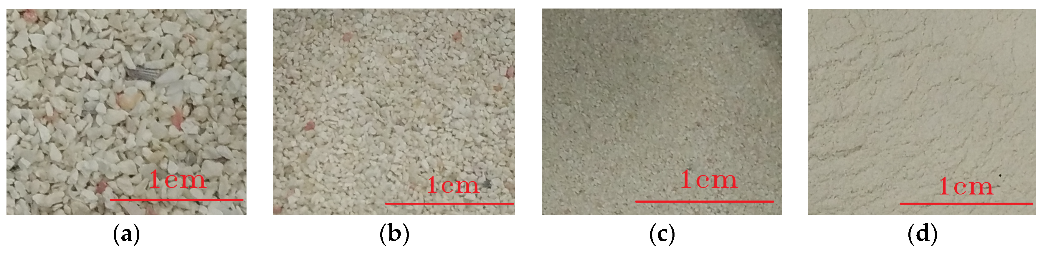 Proceedings 02 00545 g001 550