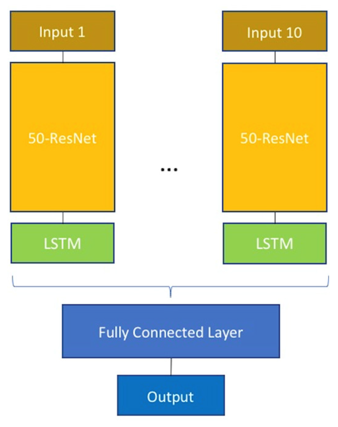Proceedings 02 00550 g003 550