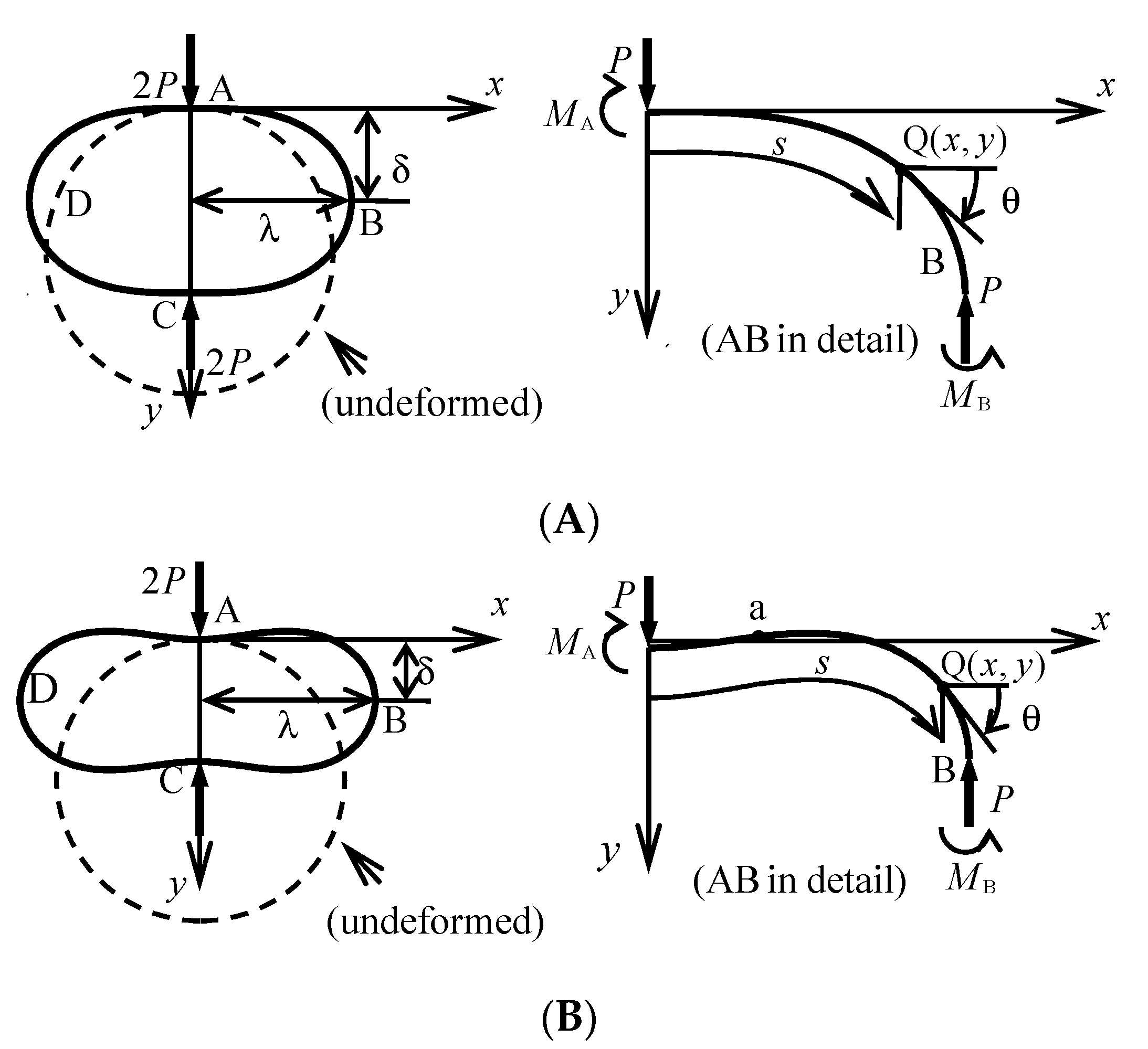 Proceedings 02 00553 g001