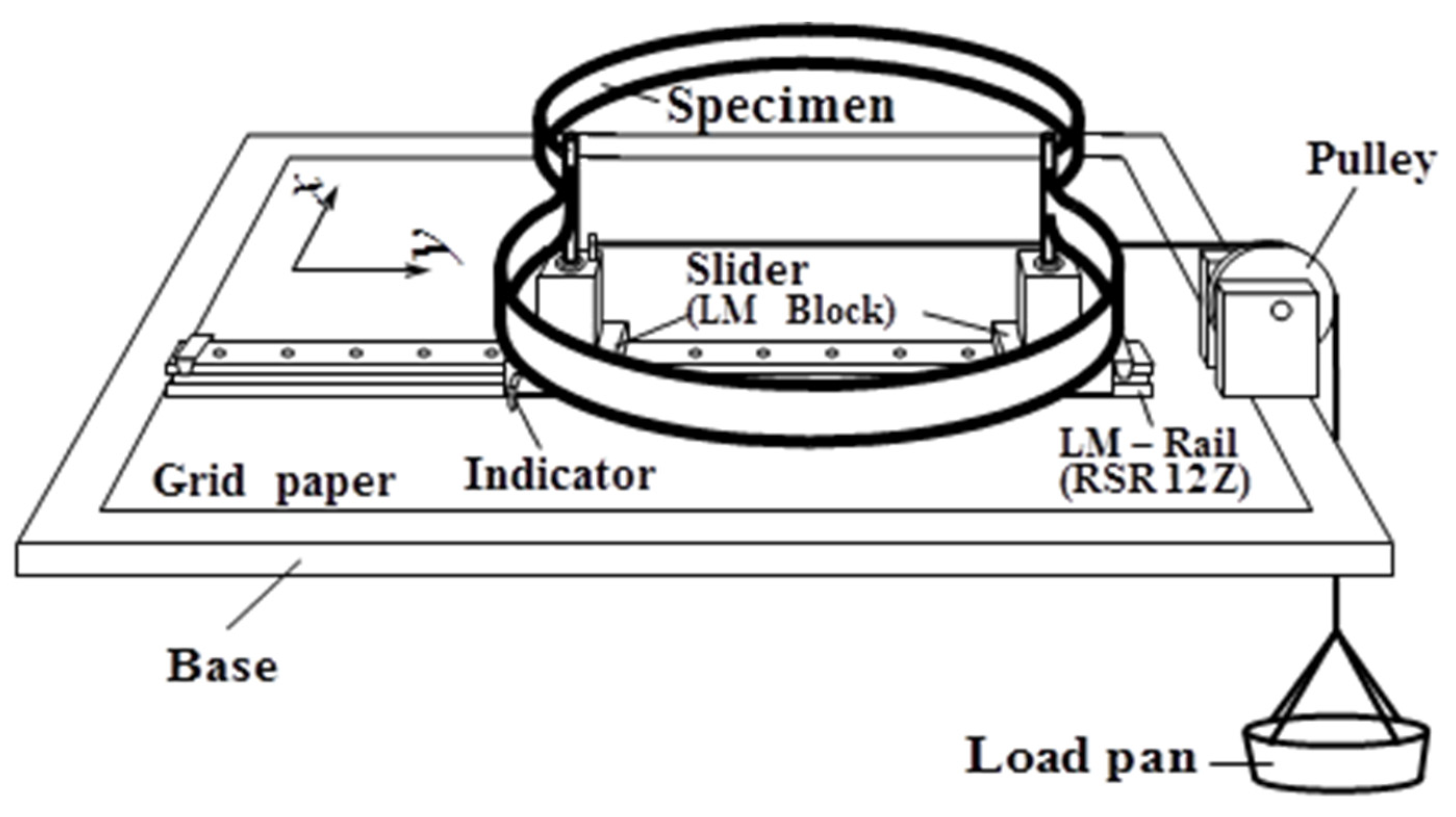 Proceedings 02 00553 g005