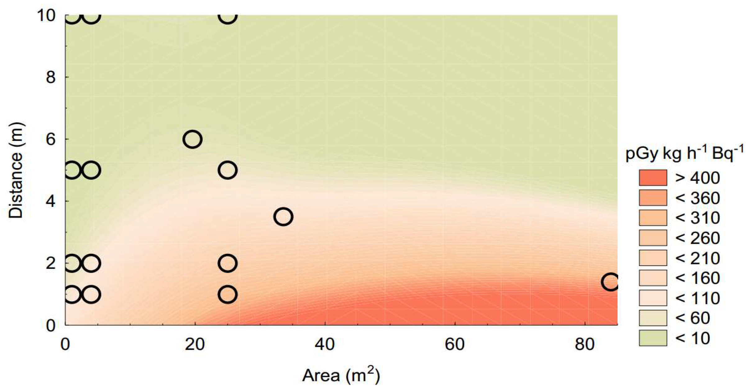 Proceedings 02 00562 g004 550