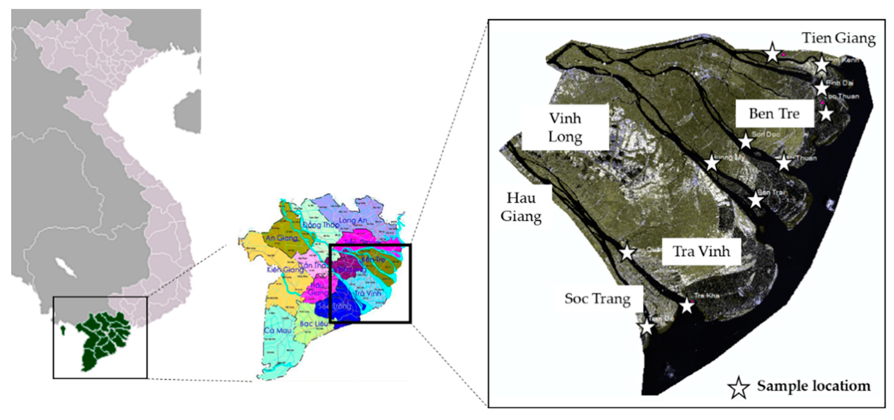 Proceedings 02 00565 g001