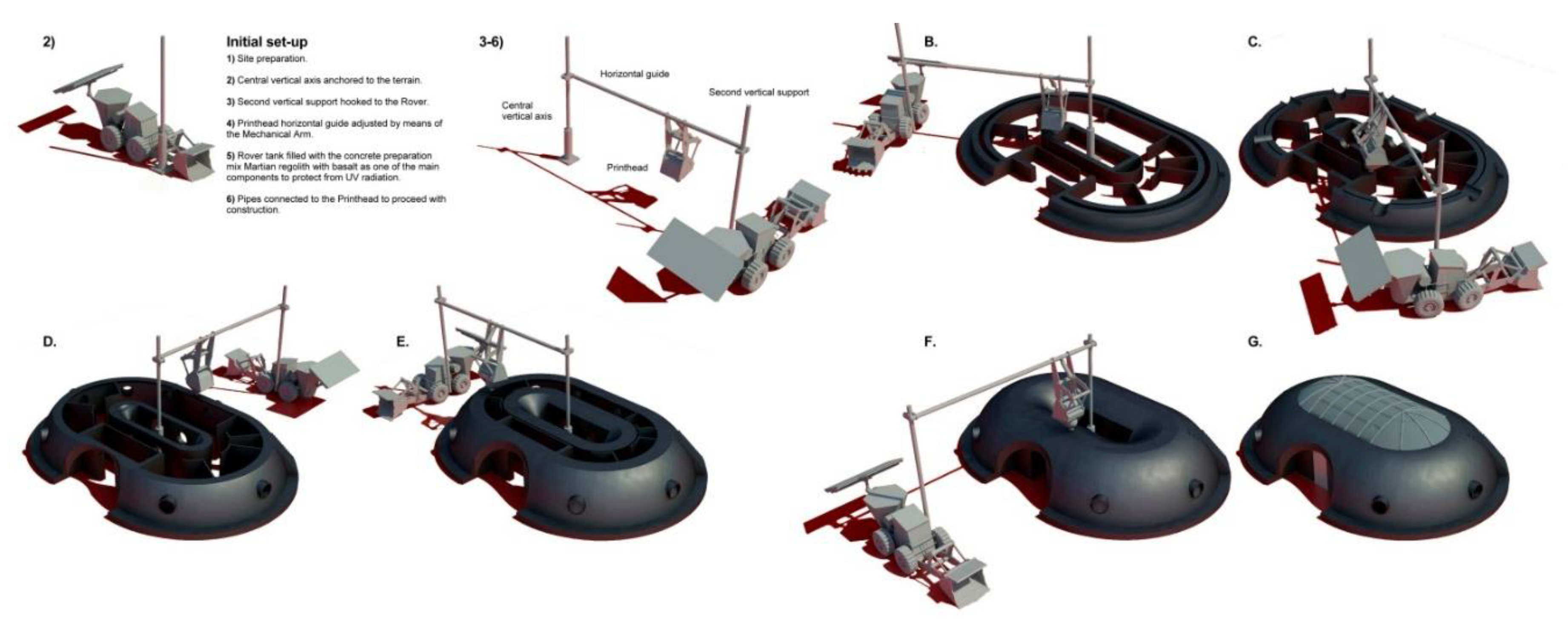 Proceedings 02 00566 g003 550