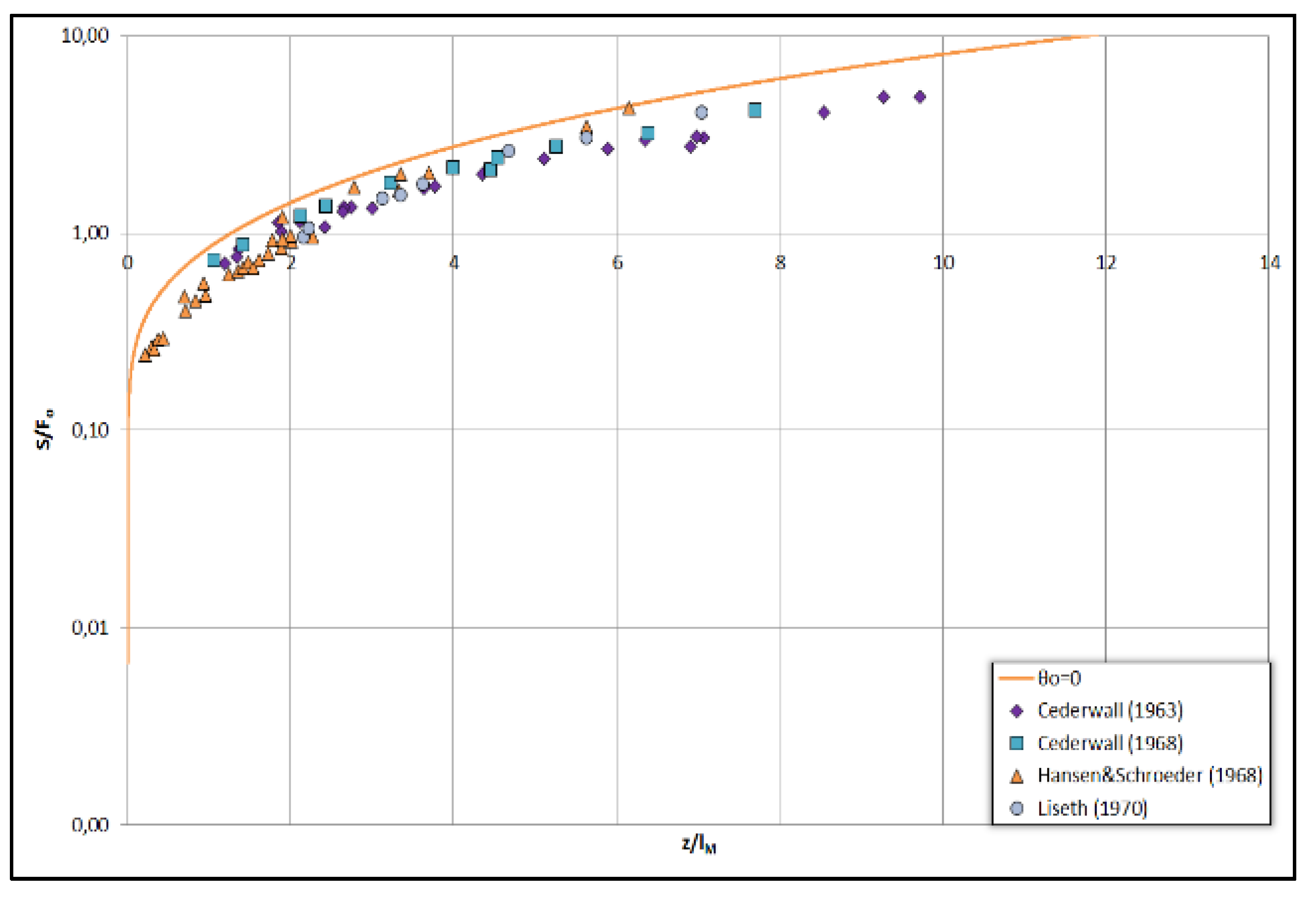 Proceedings 02 00572 g002
