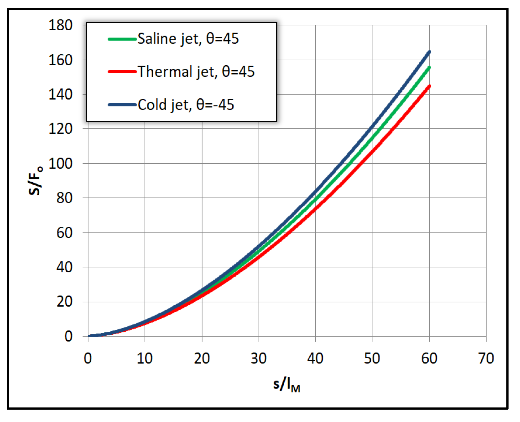 Proceedings 02 00572 g010