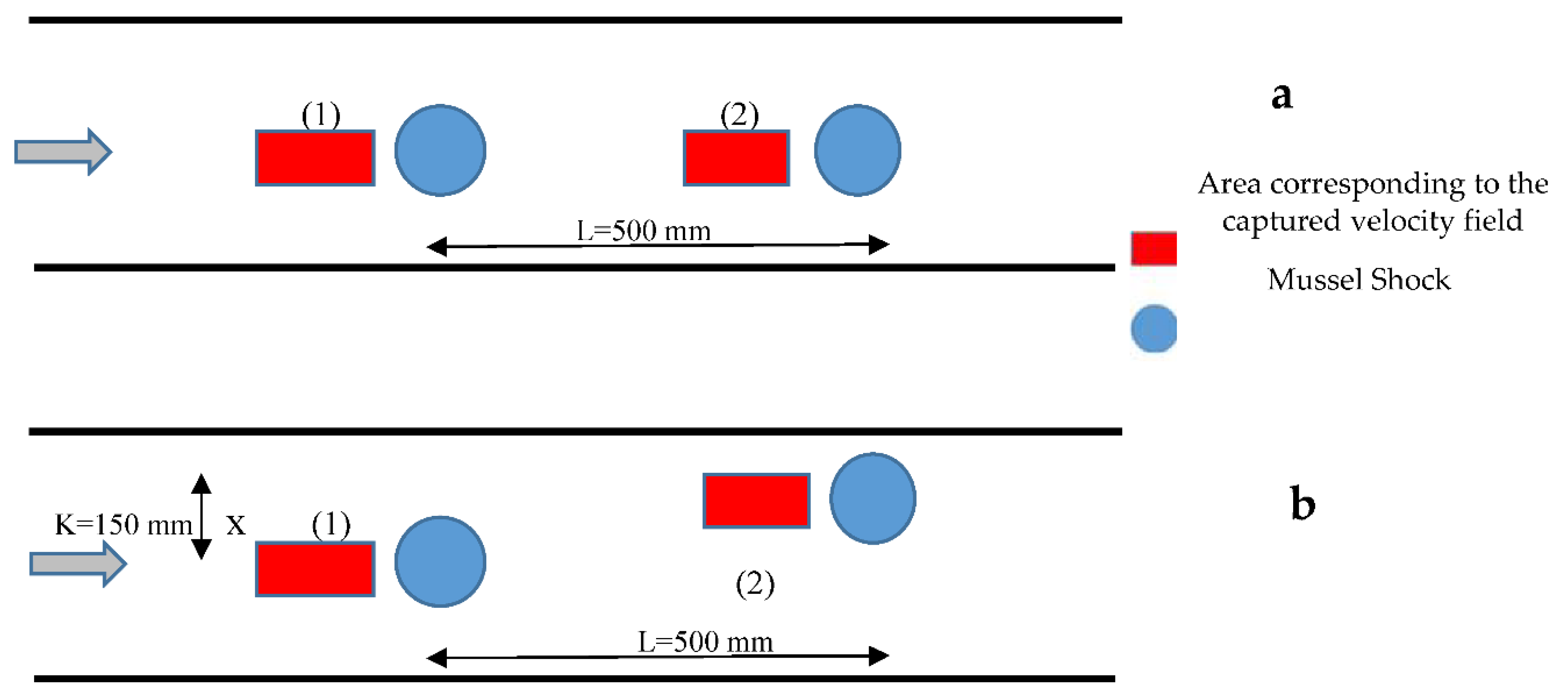 Proceedings 02 00574 g001 550
