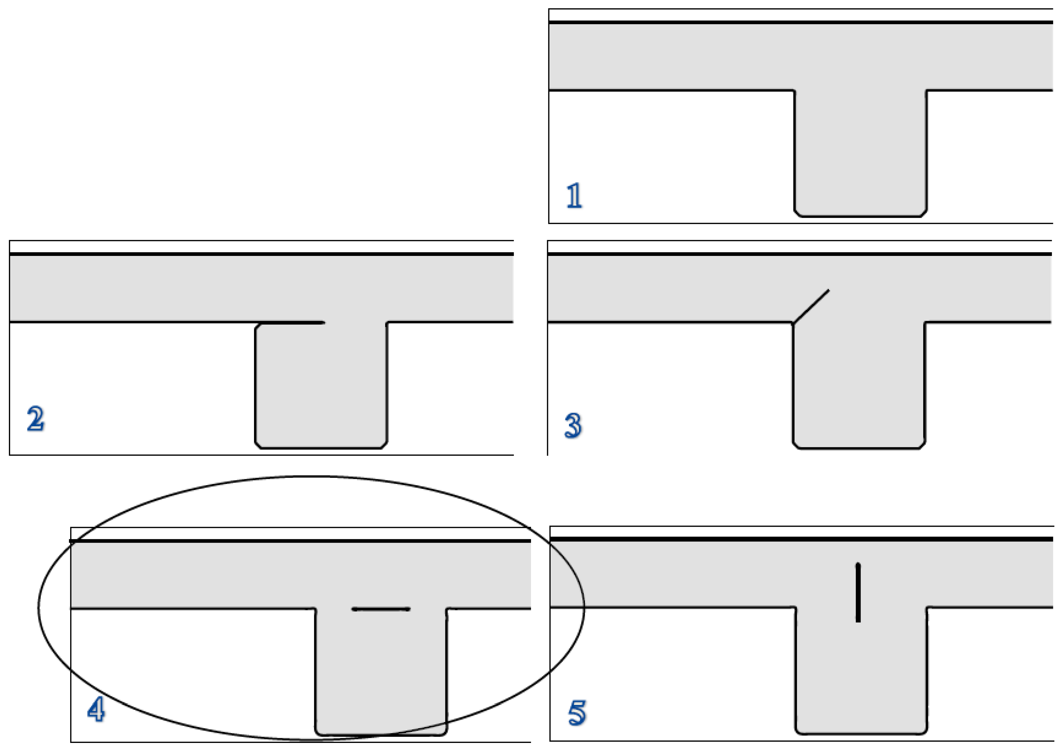 Proceedings 02 00575 g002