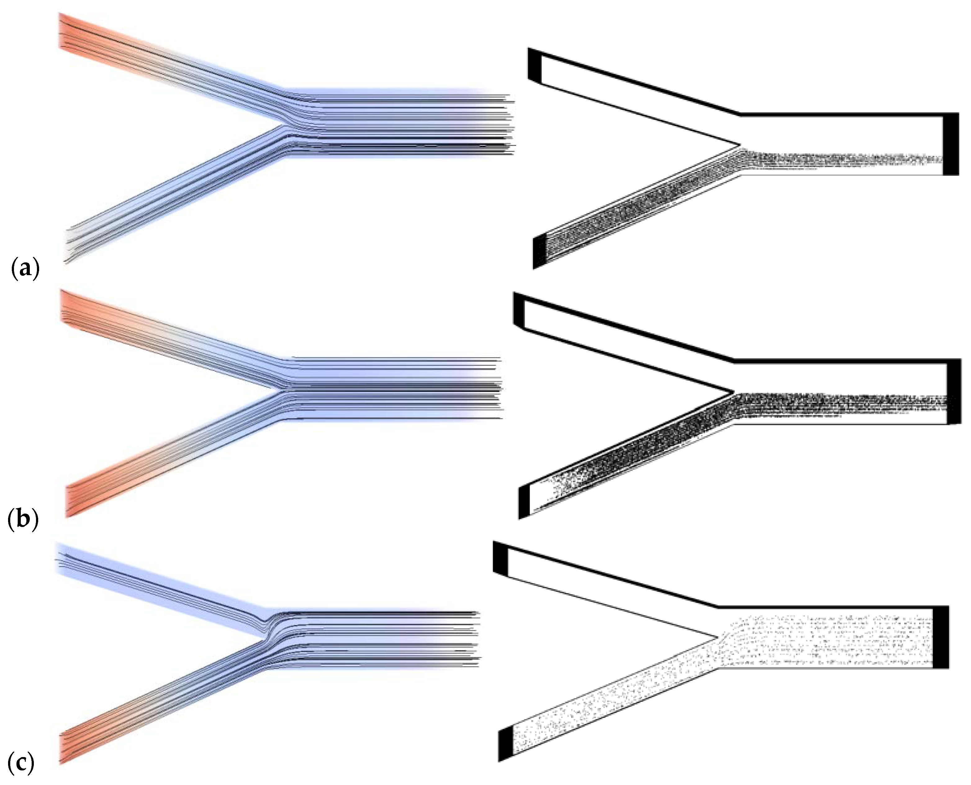 Proceedings 02 00577 g002