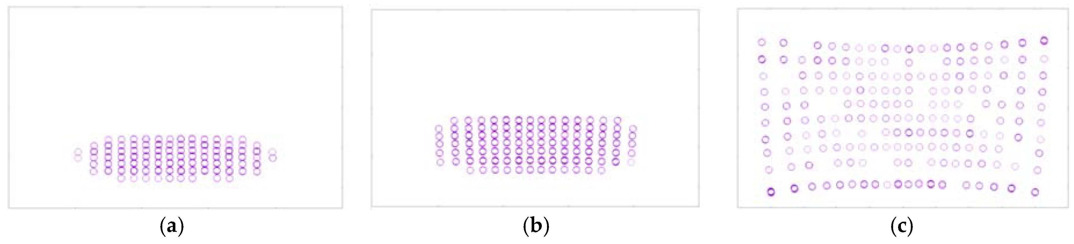 Proceedings 02 00577 g003