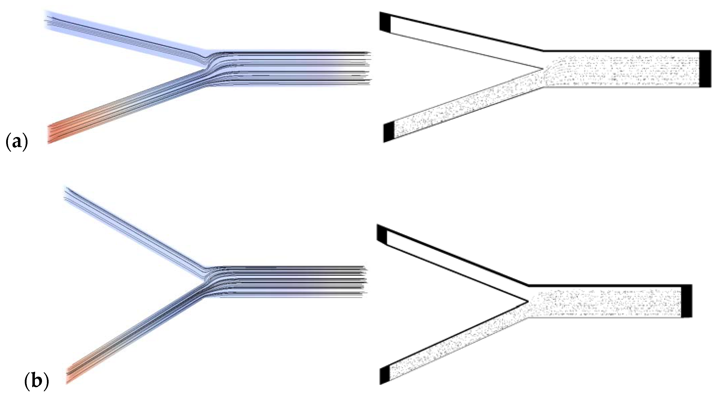 Proceedings 02 00577 g004a