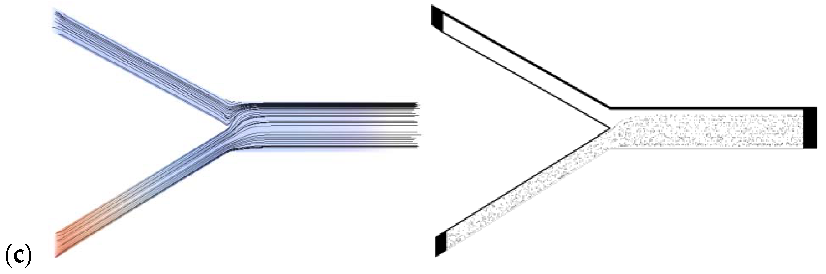 Proceedings 02 00577 g004b