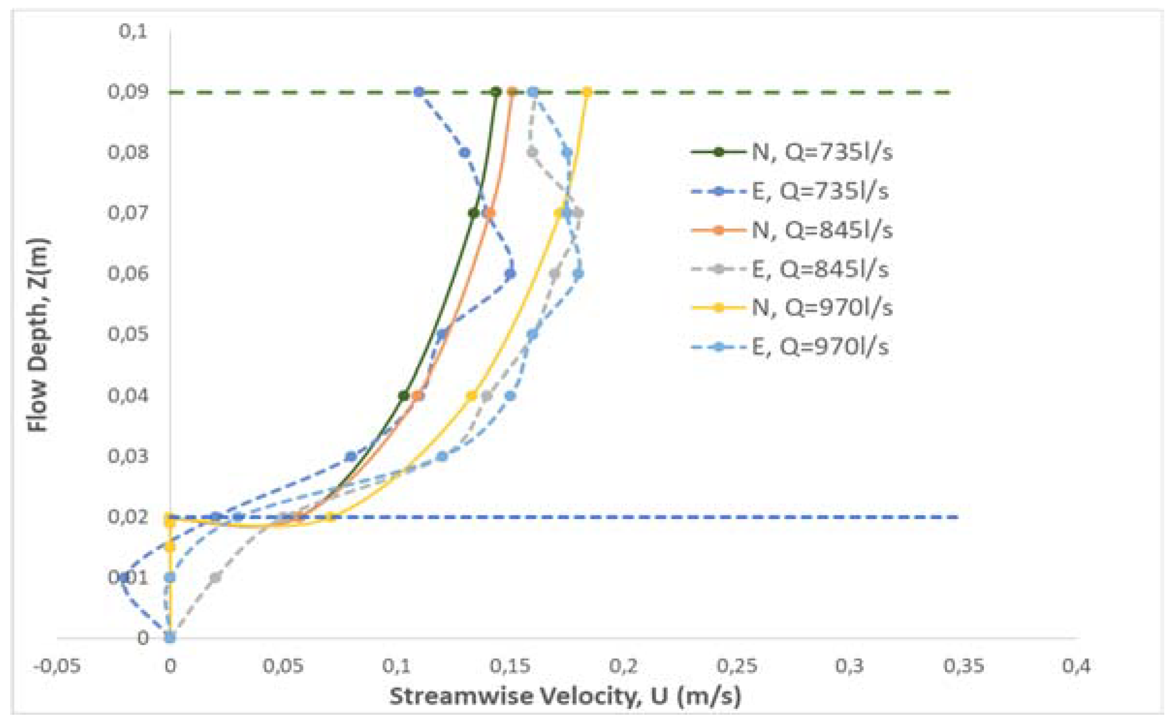 Proceedings 02 00581 g003 Proceedings 02 00581 g003