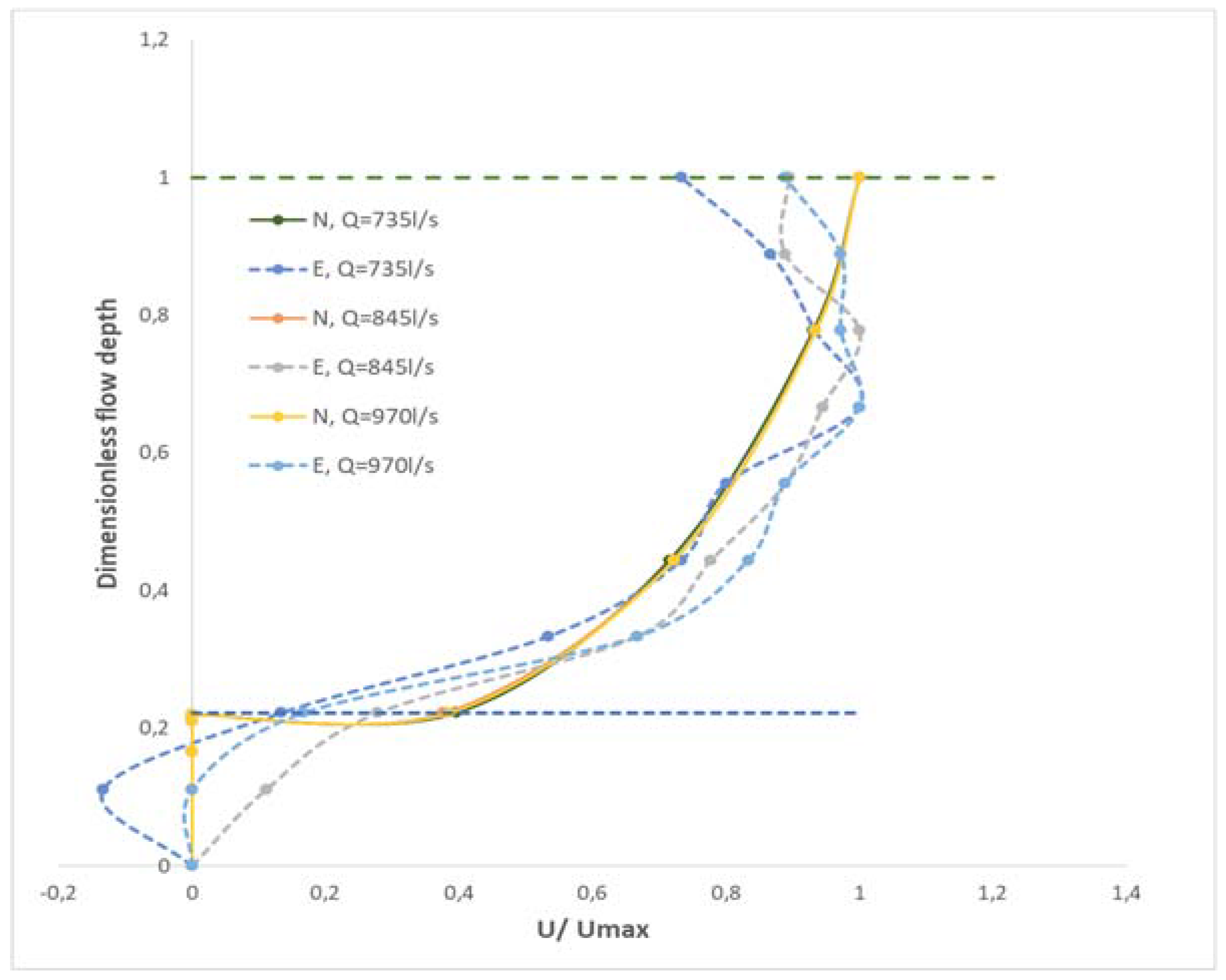 Proceedings 02 00581 g004 Proceedings 02 00581 g004