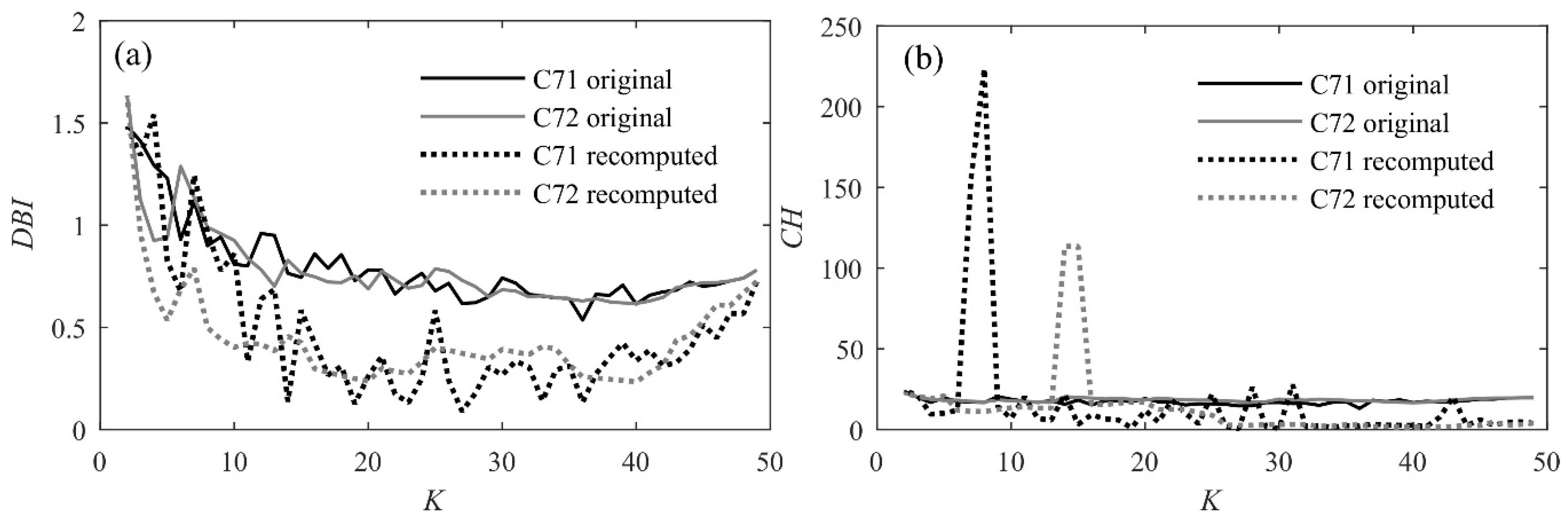 Proceedings 02 00587 g001 550