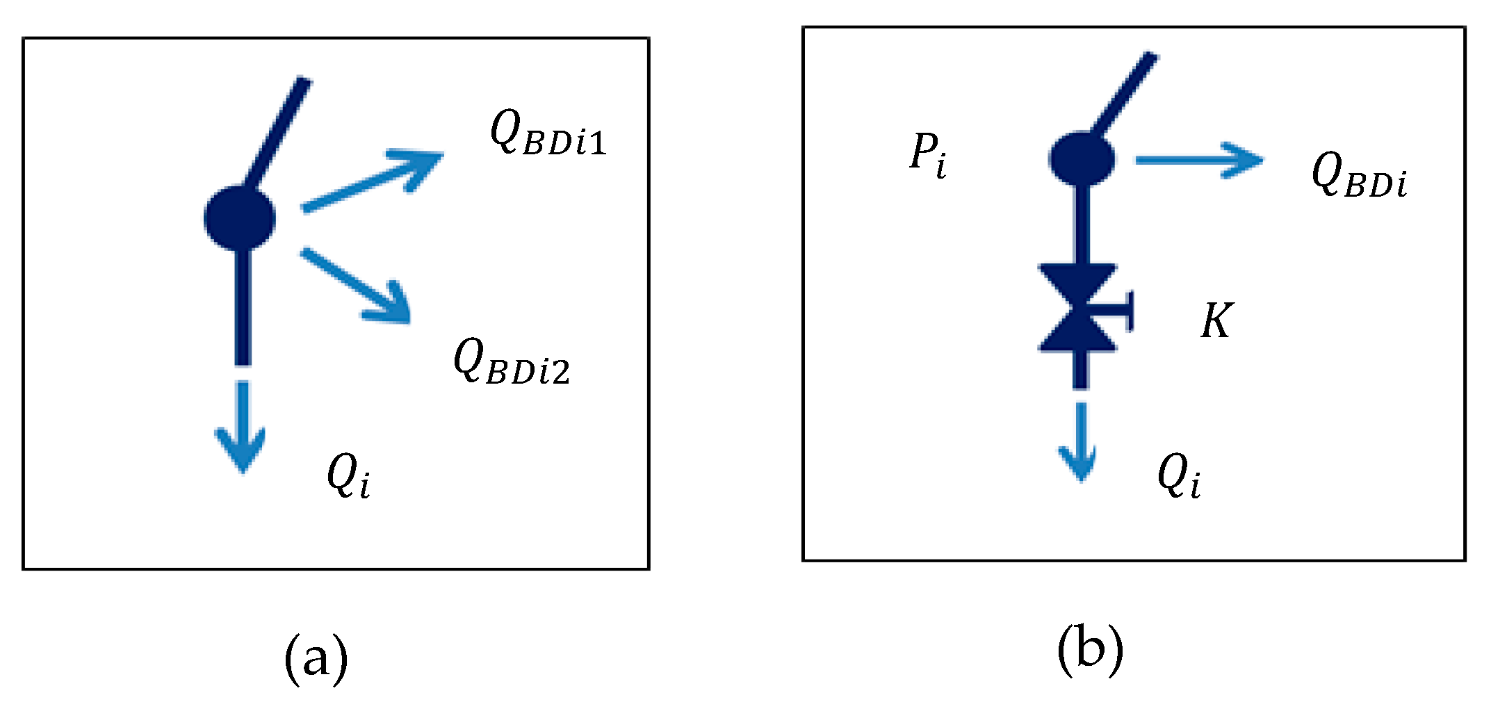 Proceedings 02 00588 g001 550