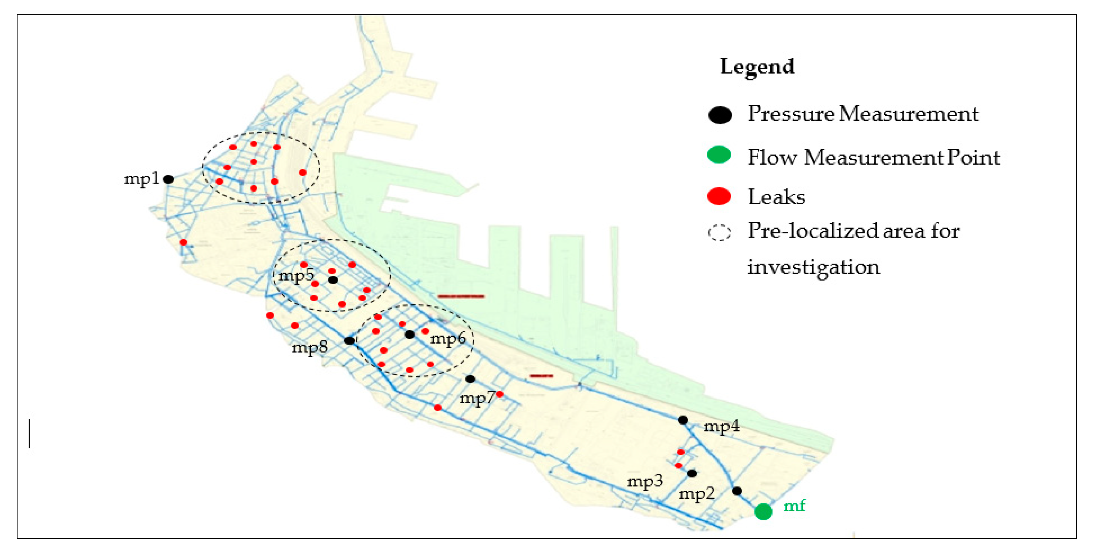 Proceedings 02 00588 g005 550