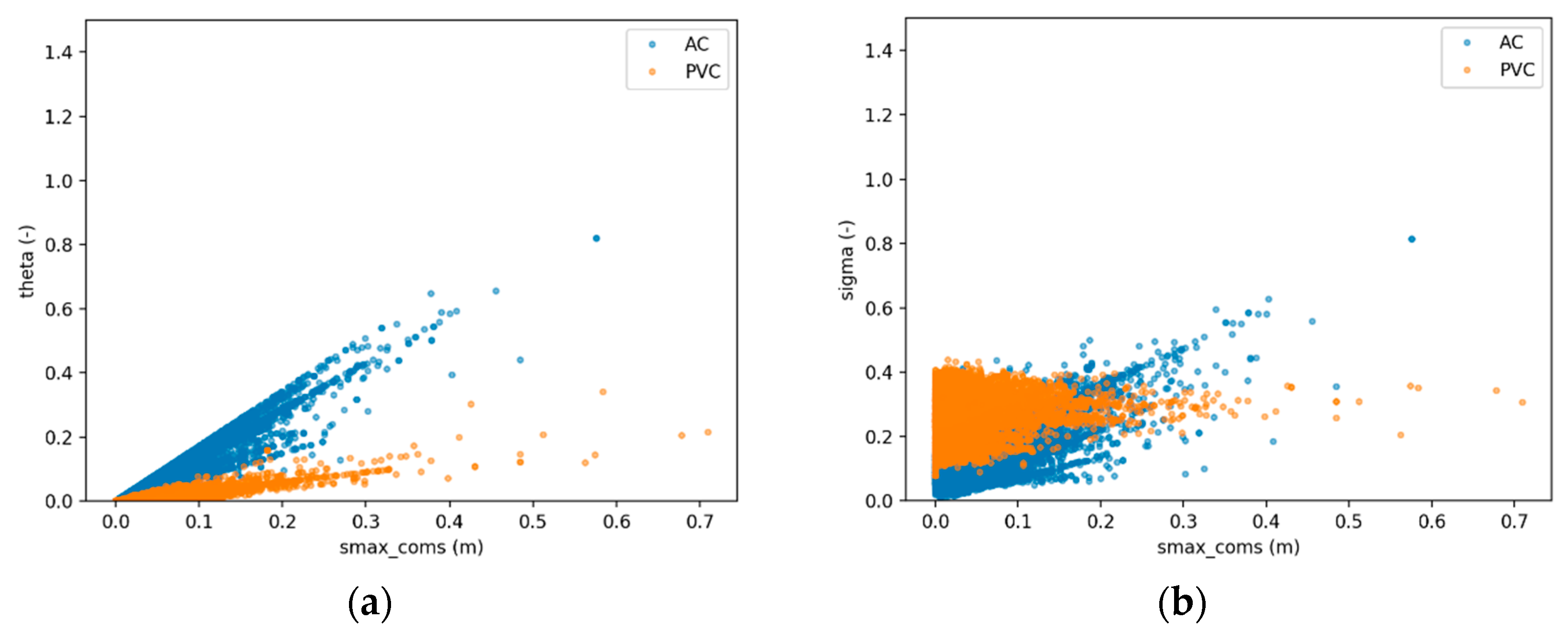 Proceedings 02 00589 g005 550