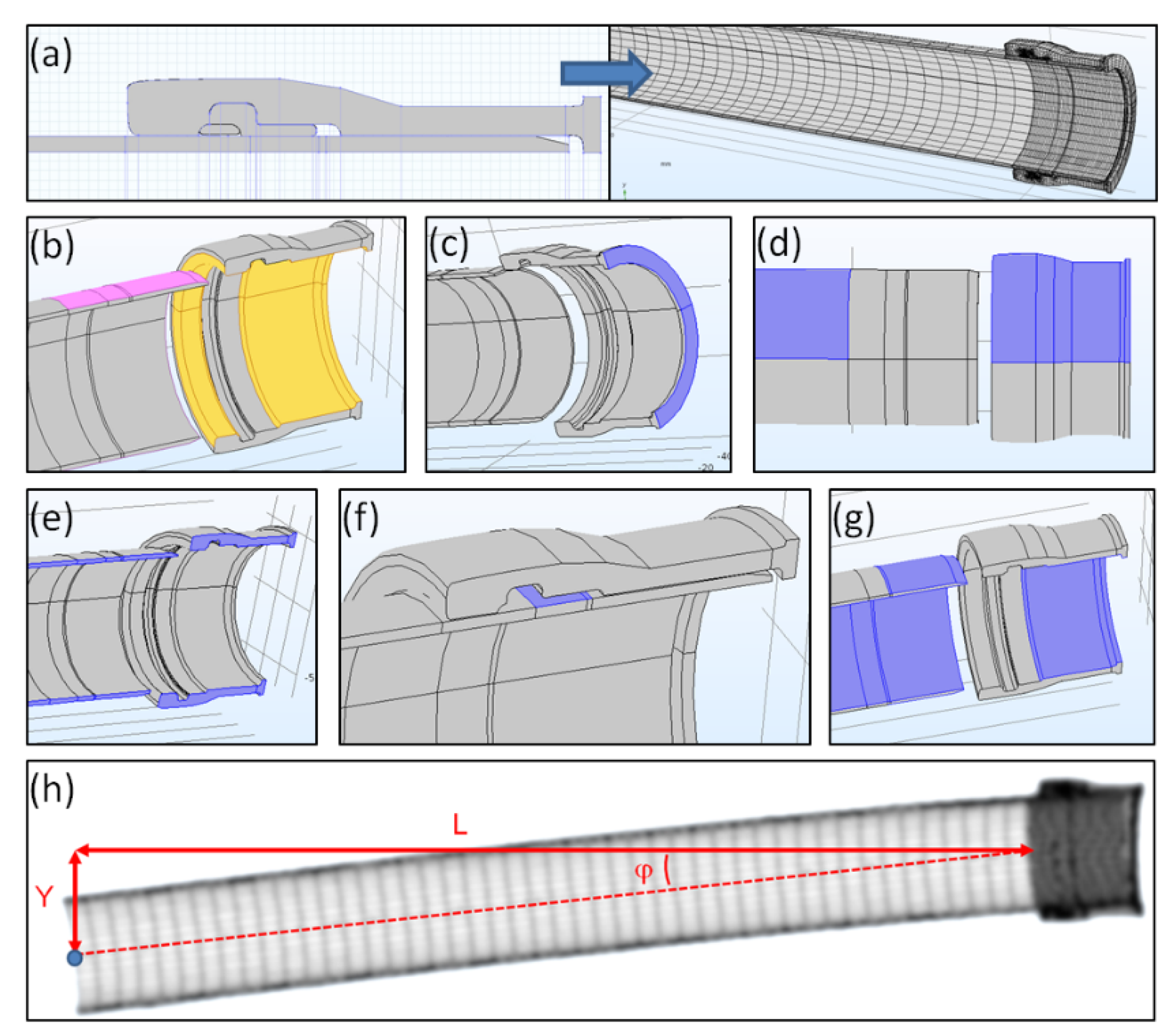 Proceedings 02 00591 g001