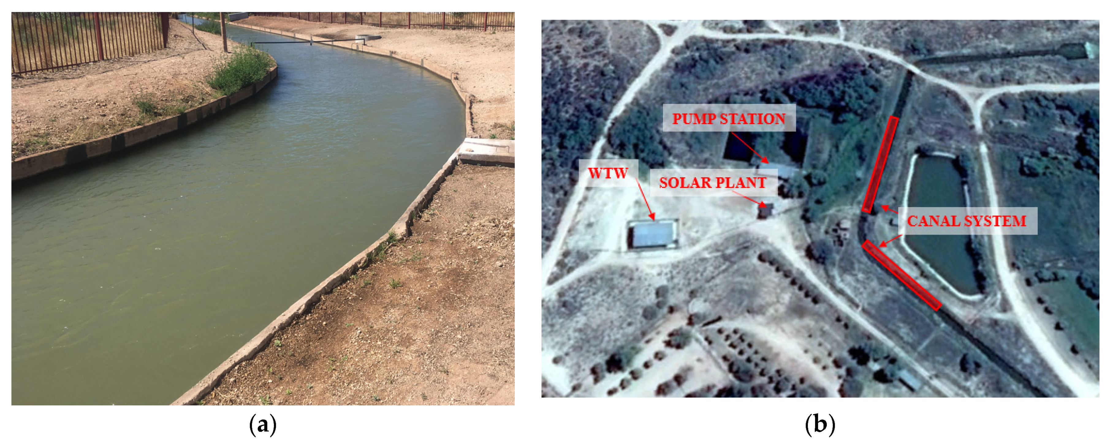 Proceedings 02 00595 g002 Proceedings 02 00595 g002