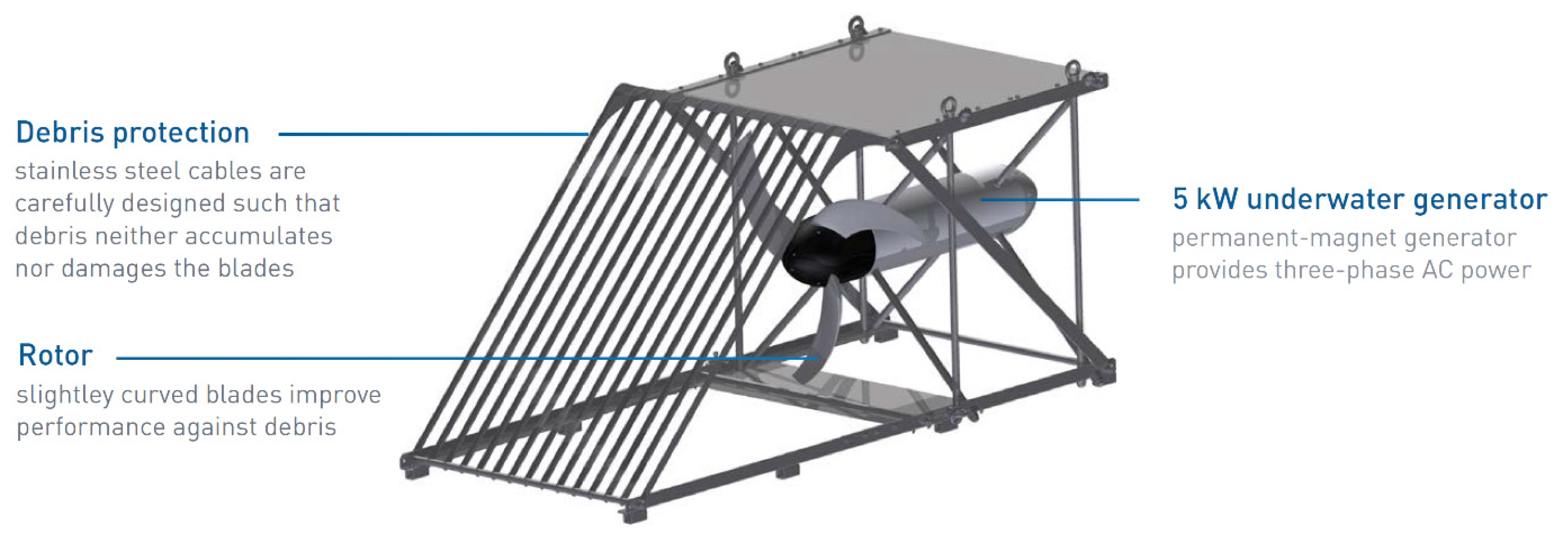 Proceedings 02 00595 g004 Proceedings 02 00595 g004