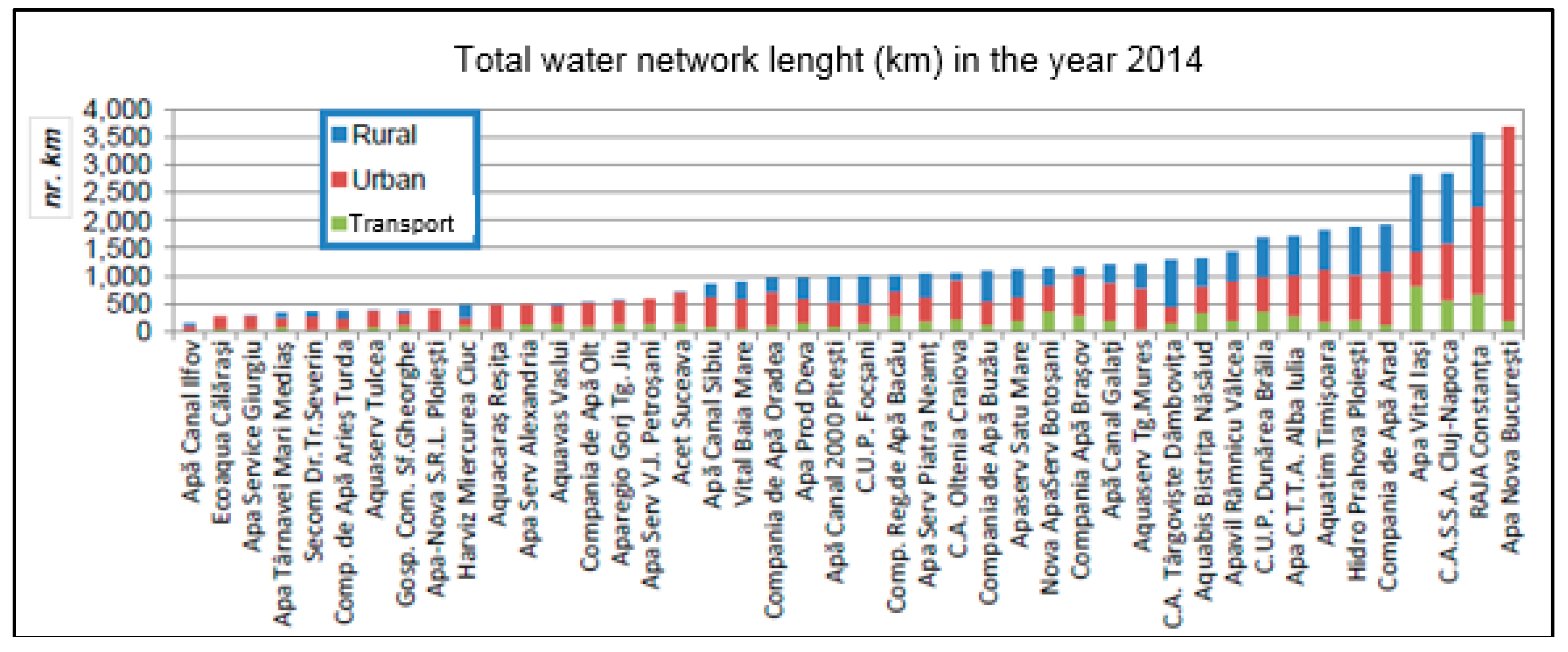 Proceedings 02 00597 g001 550