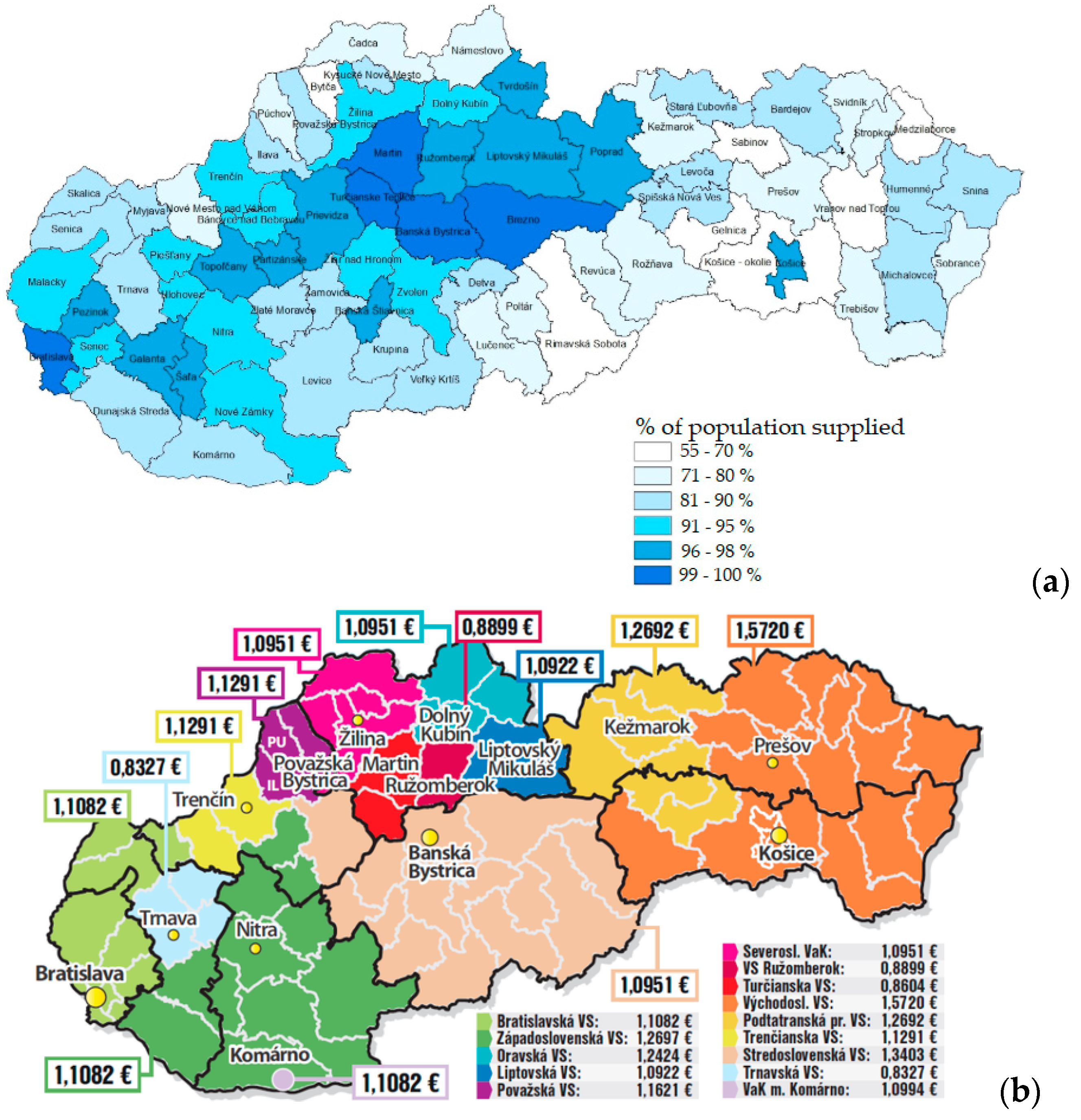 Proceedings 02 00597 g002 550
