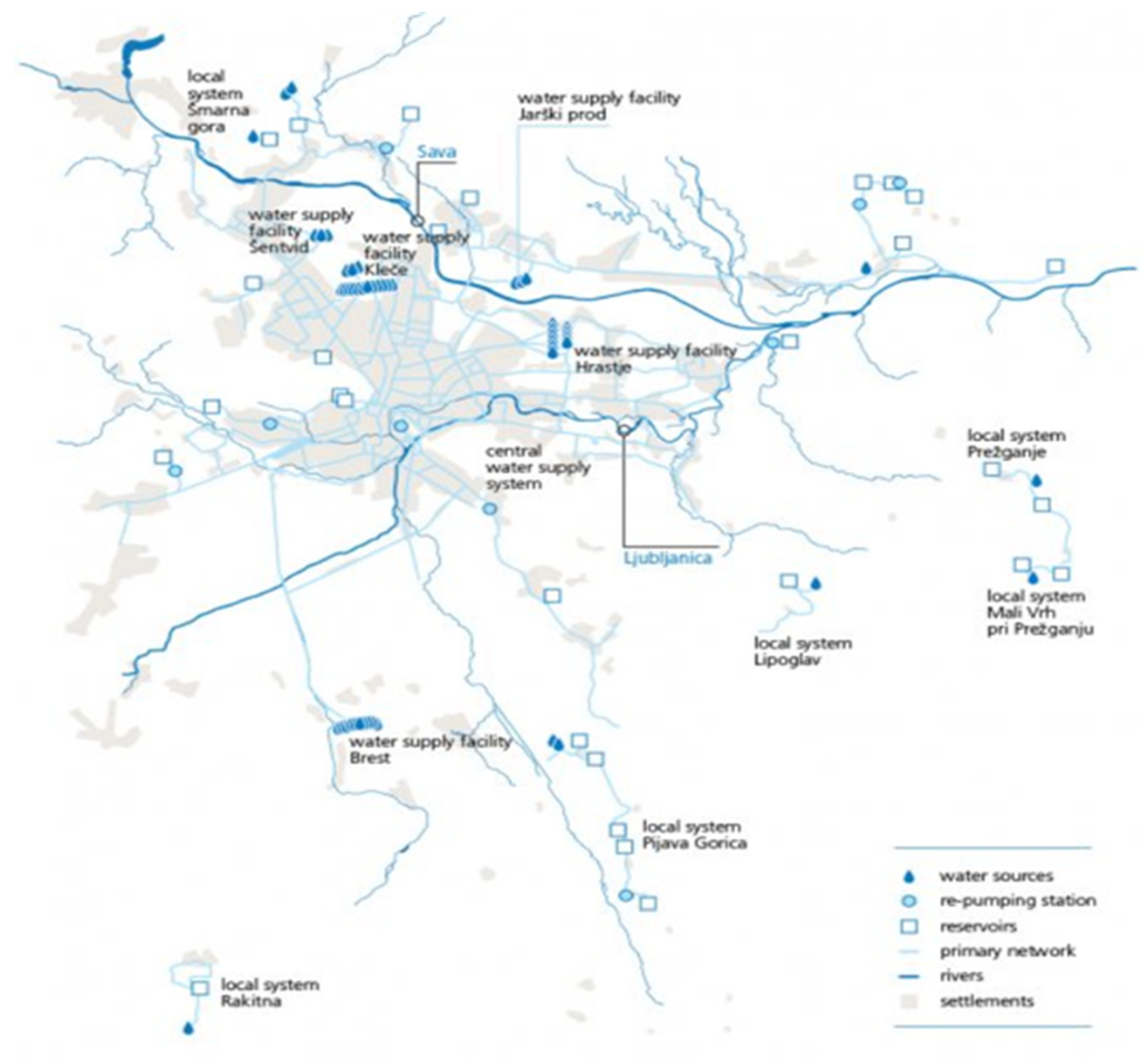 Proceedings 02 00599 g001